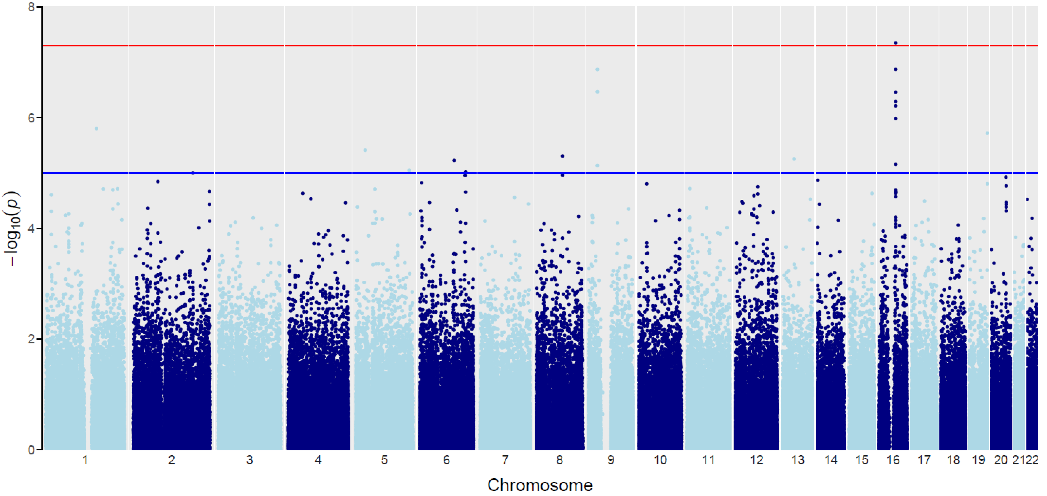 Ijms 23 07396 g002 550