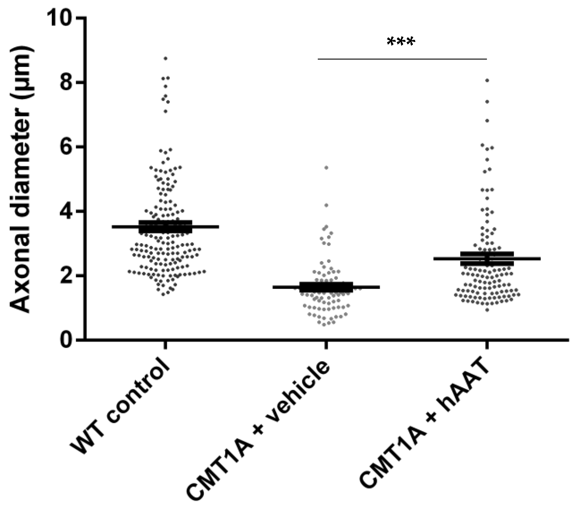 Ijms 23 07405 g002 550