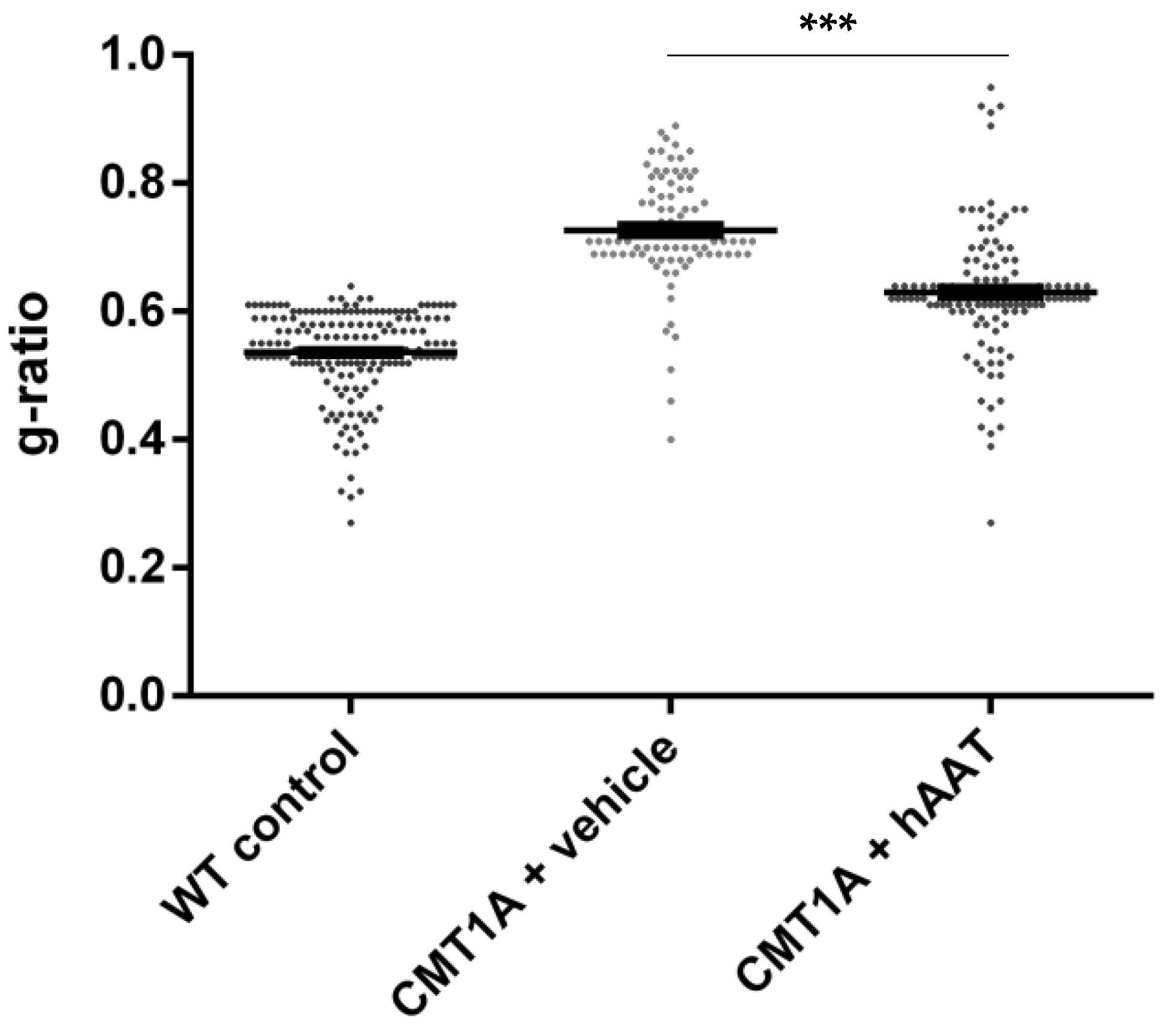 Ijms 23 07405 g003 550