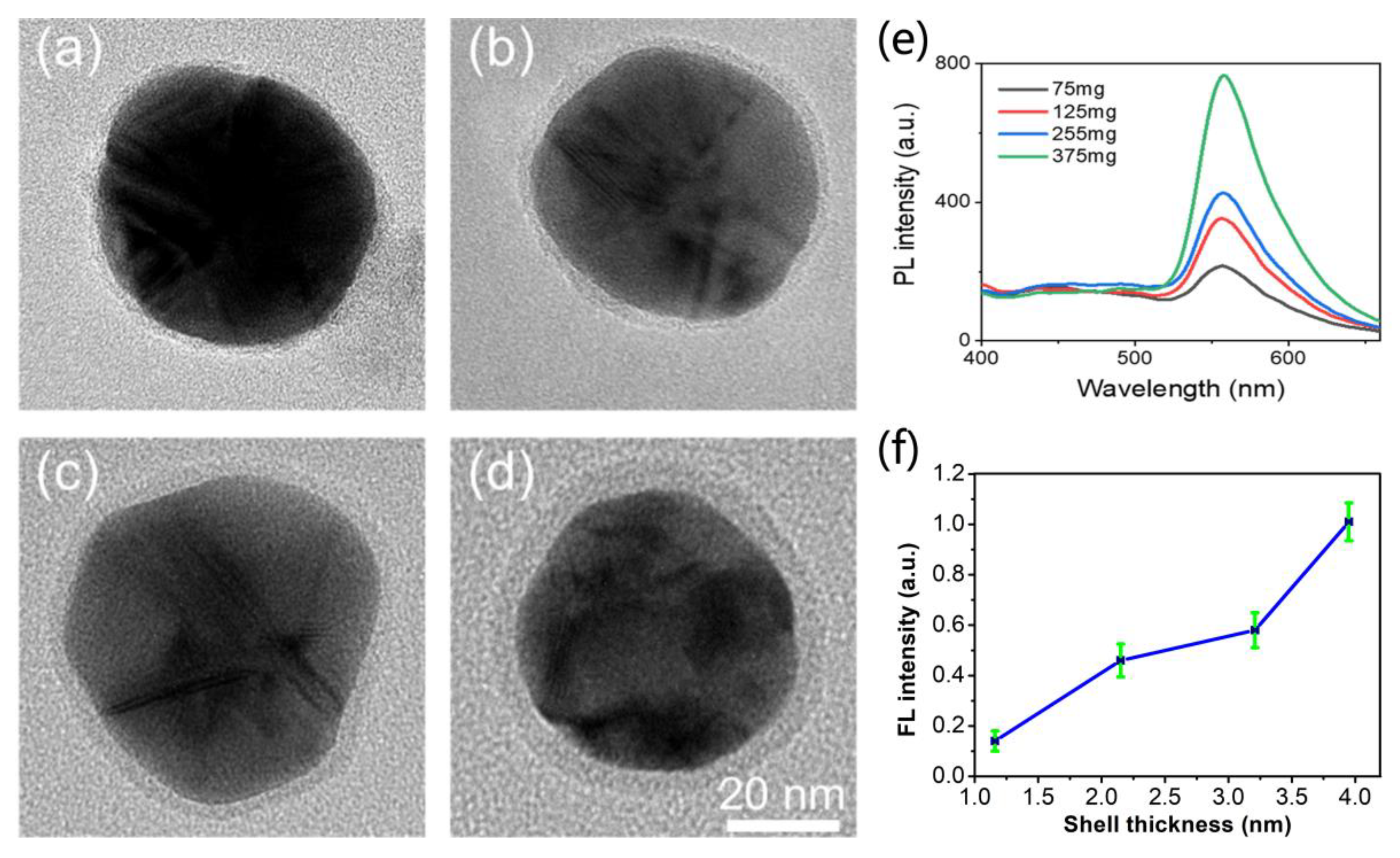 Ijms 23 07413 g004 550