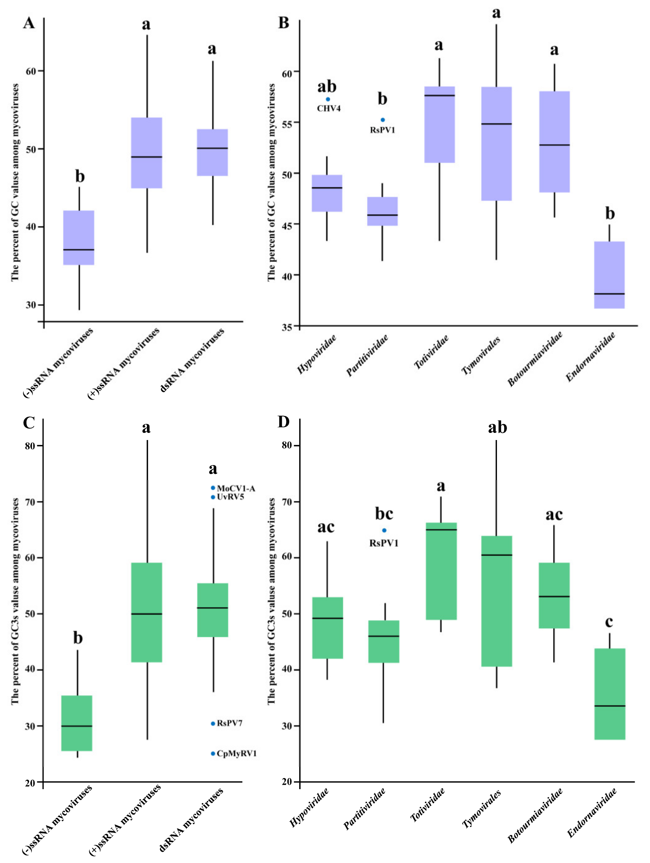 Ijms 23 07441 g001 550