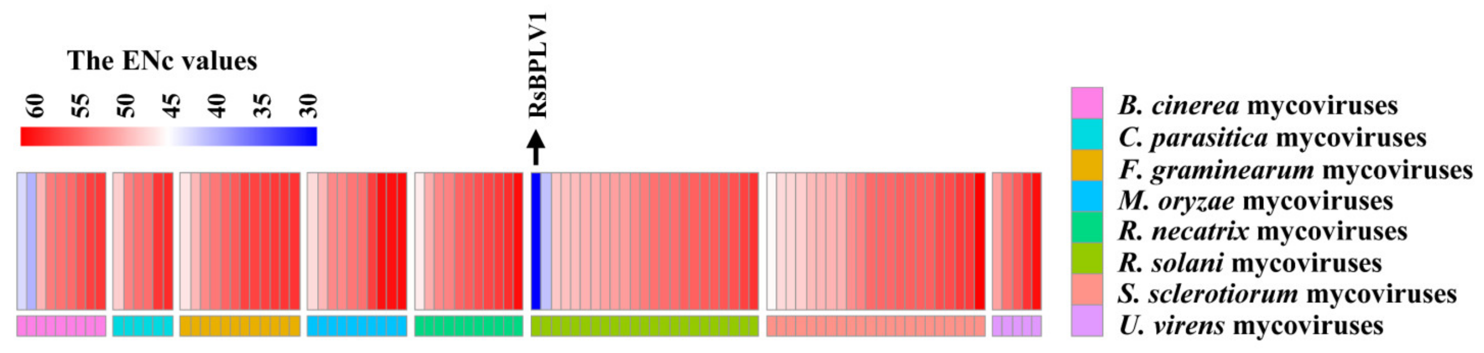 Ijms 23 07441 g002 550