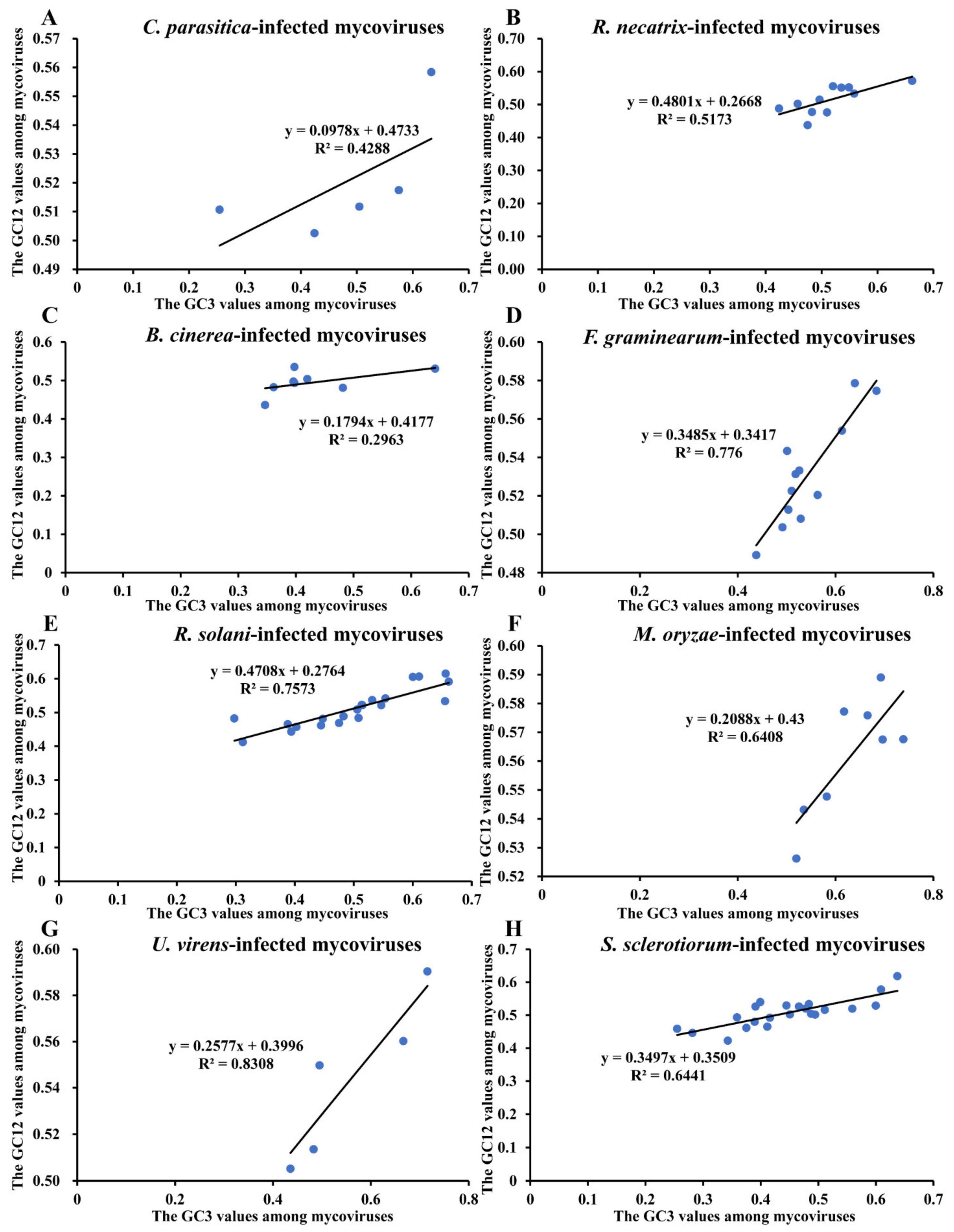 Ijms 23 07441 g004 550