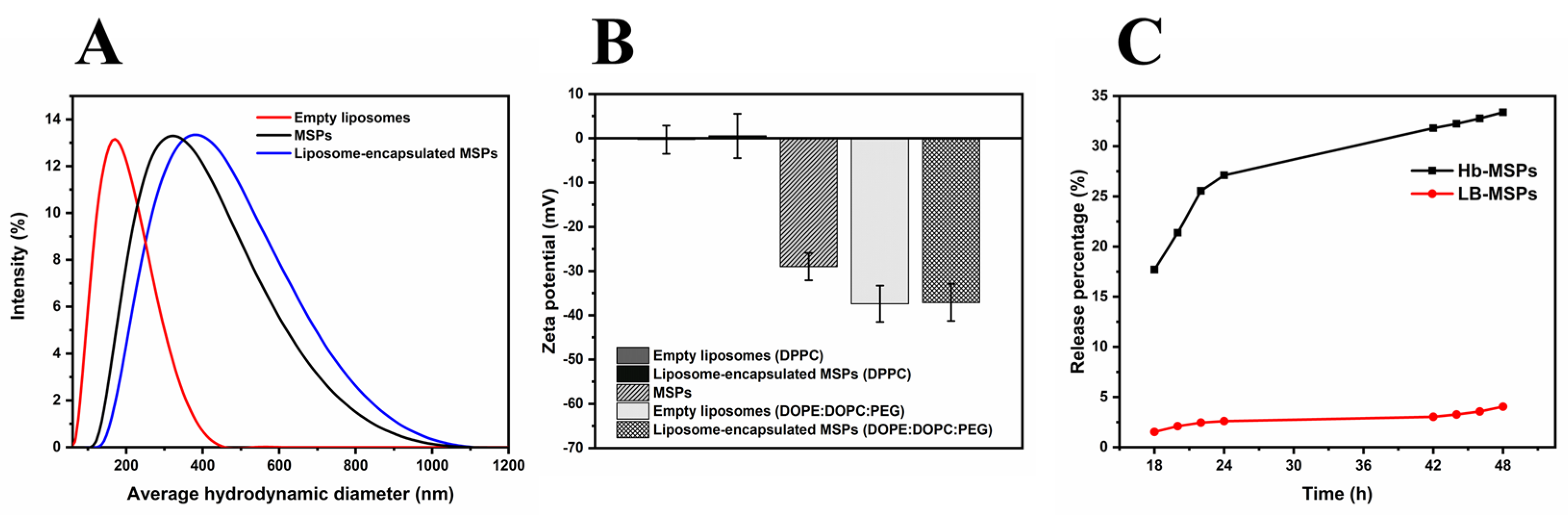 Ijms 23 07460 g010 Ijms 23 07460 g010