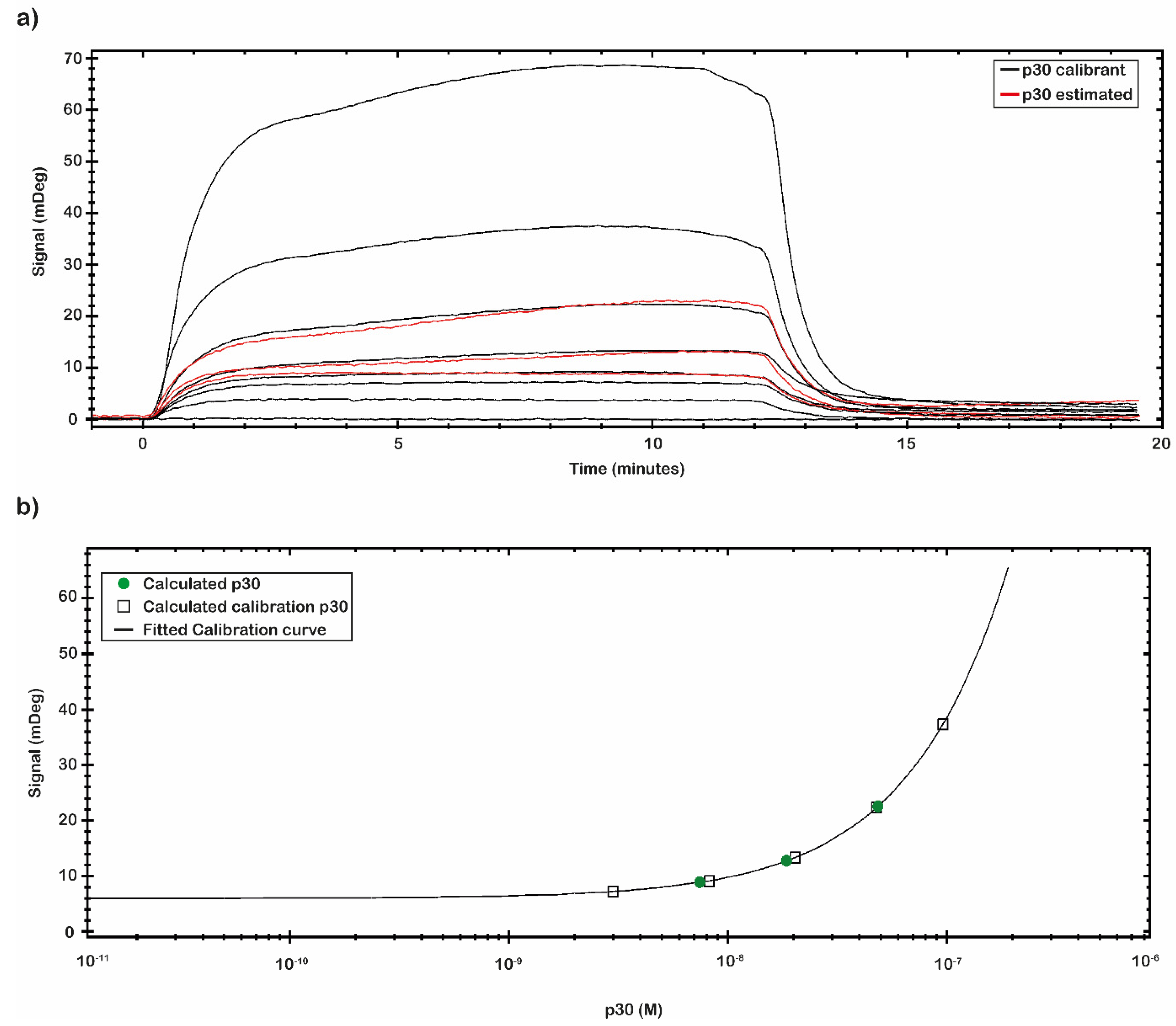 Ijms 23 07463 g005 550