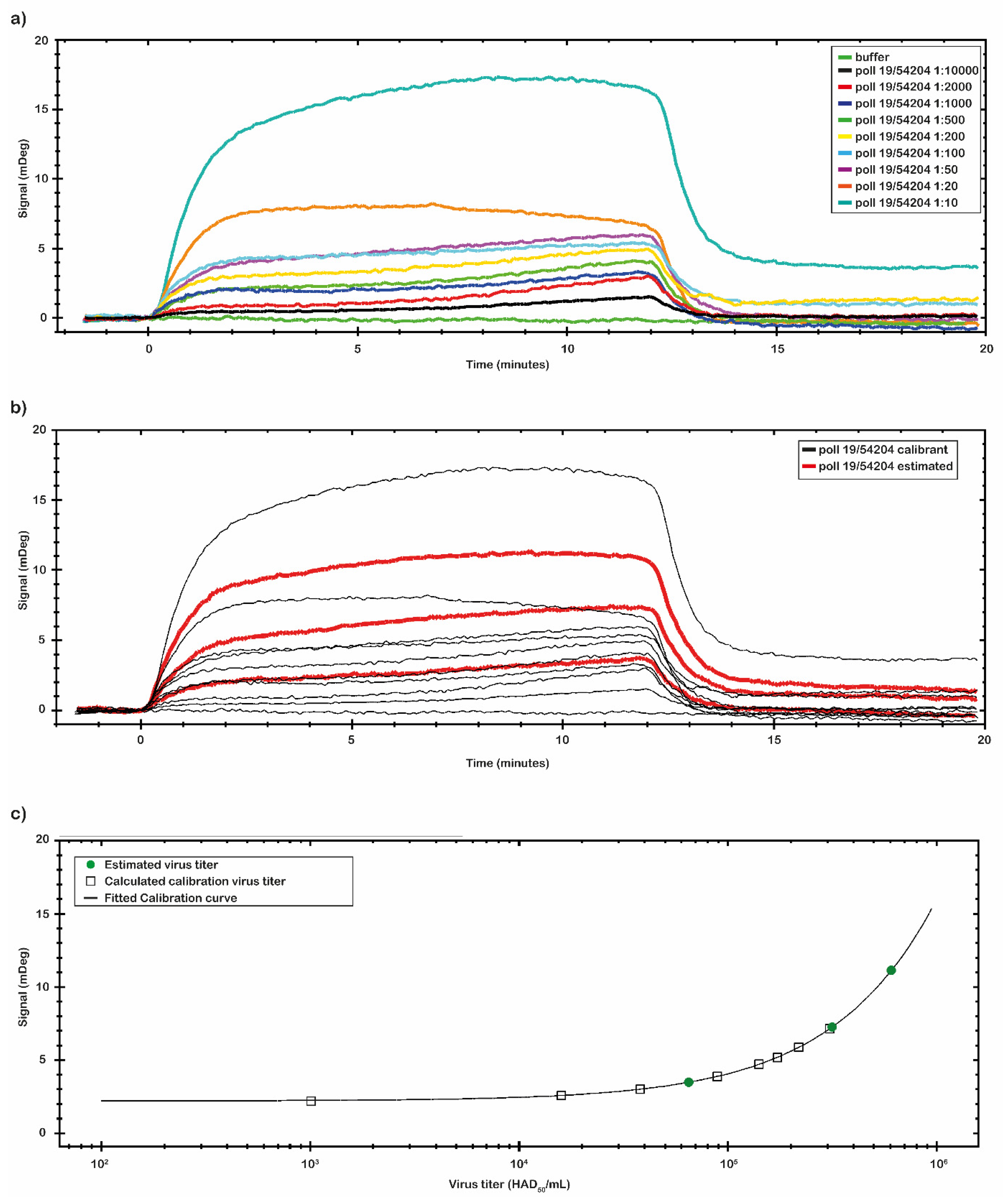 Ijms 23 07463 g006 550