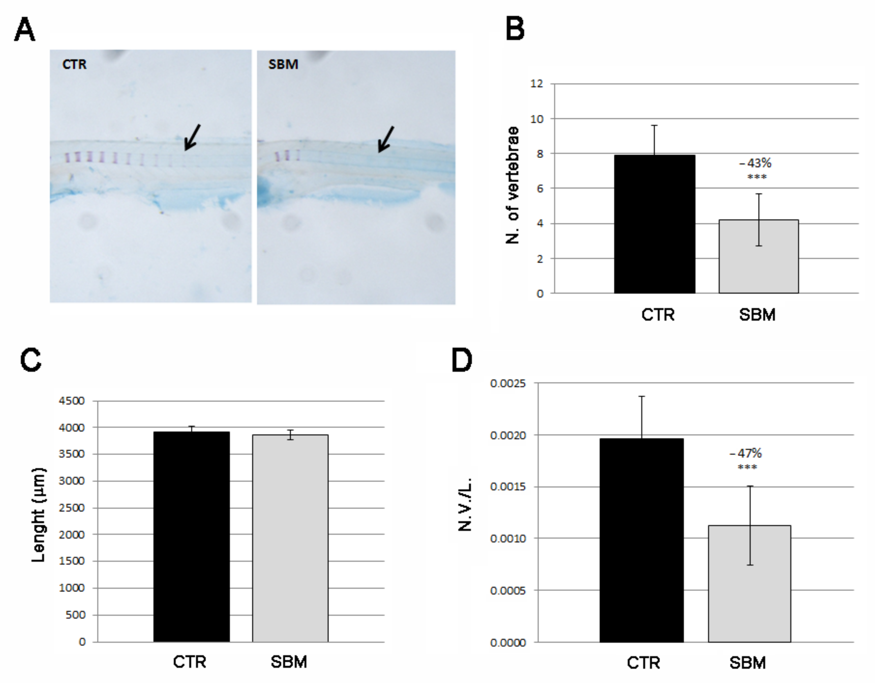 Ijms 23 07480 g005 550