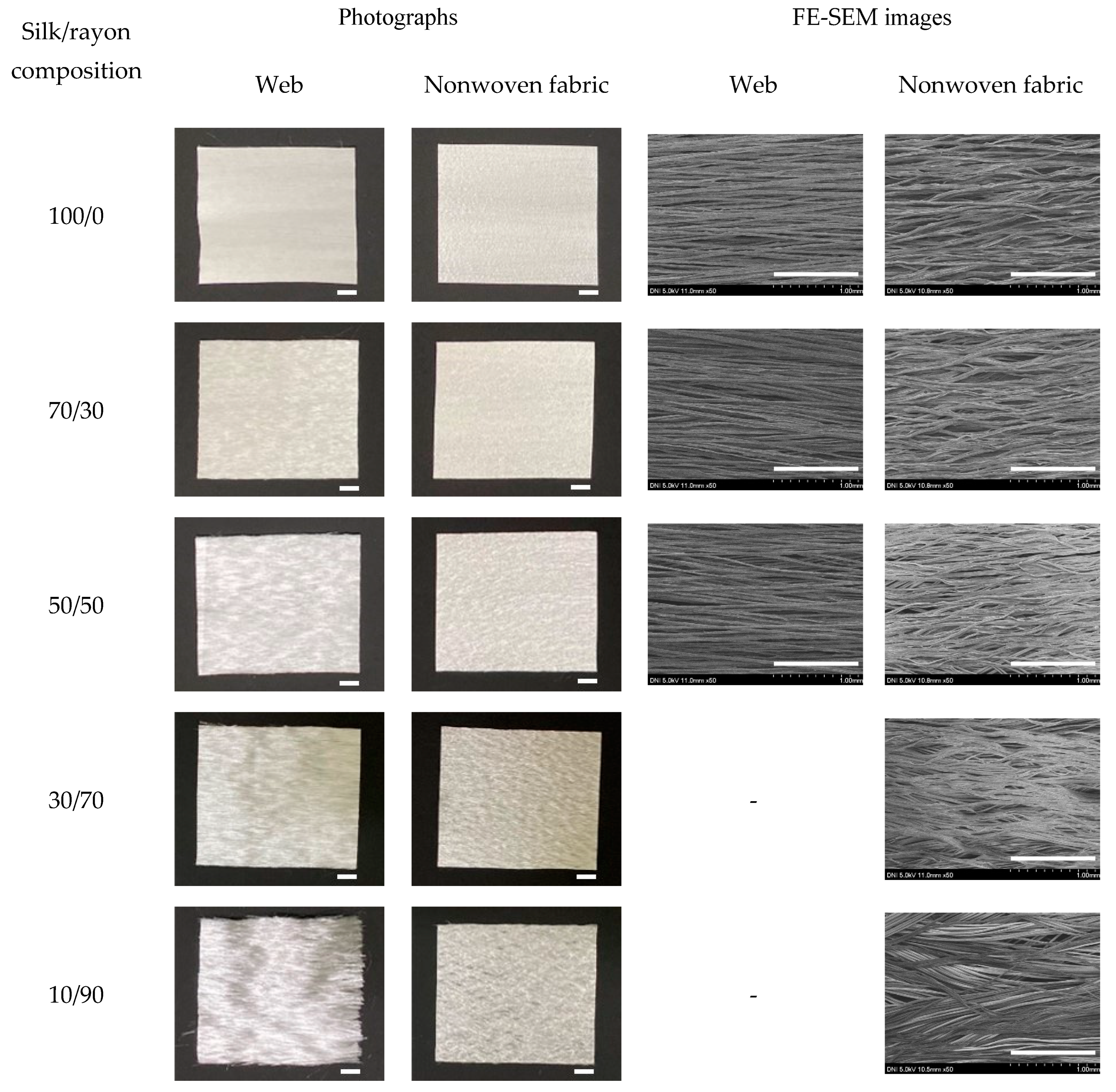 Ijms 23 07511 g001 550