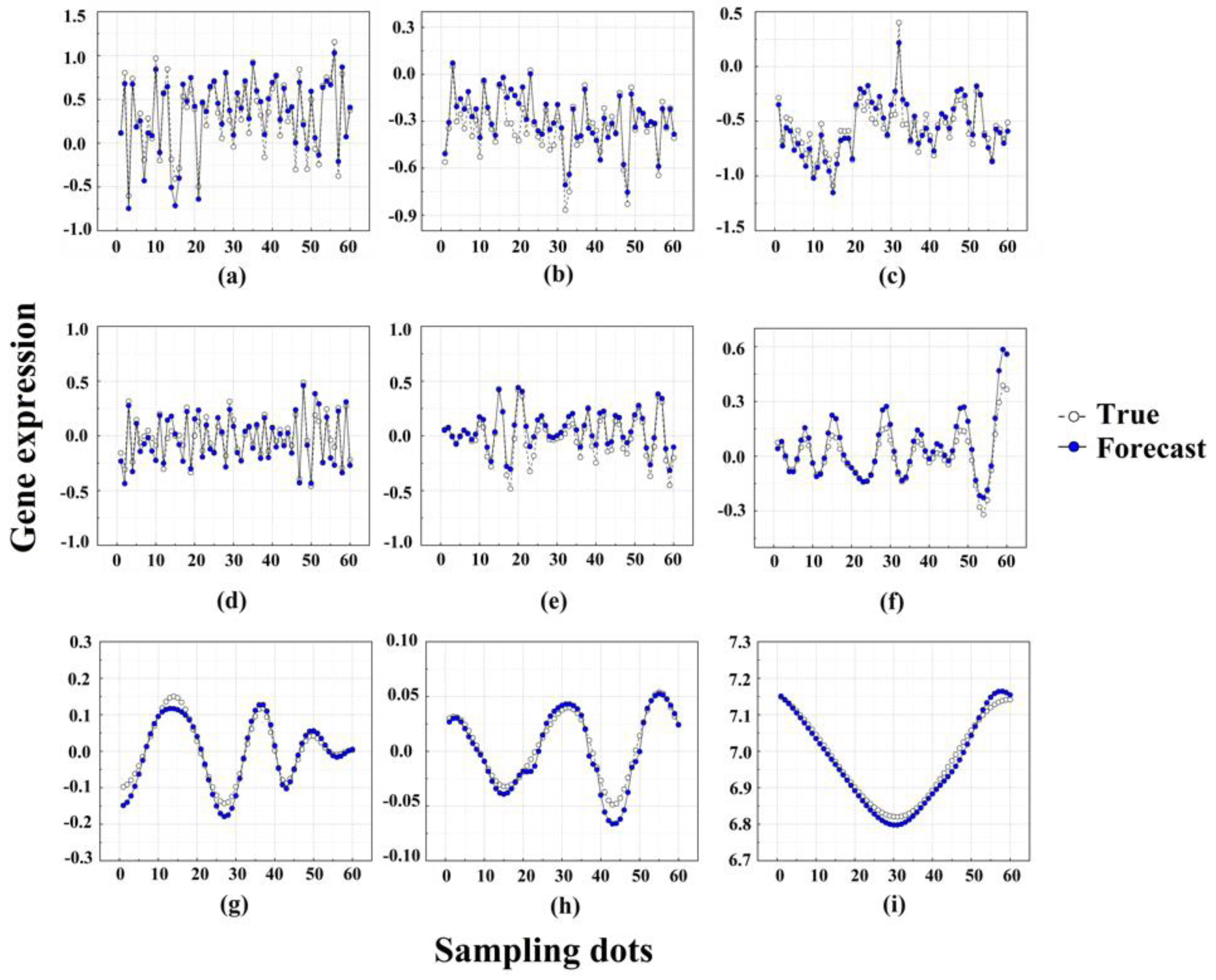 Ijms 23 07532 g003 Ijms 23 07532 g003
