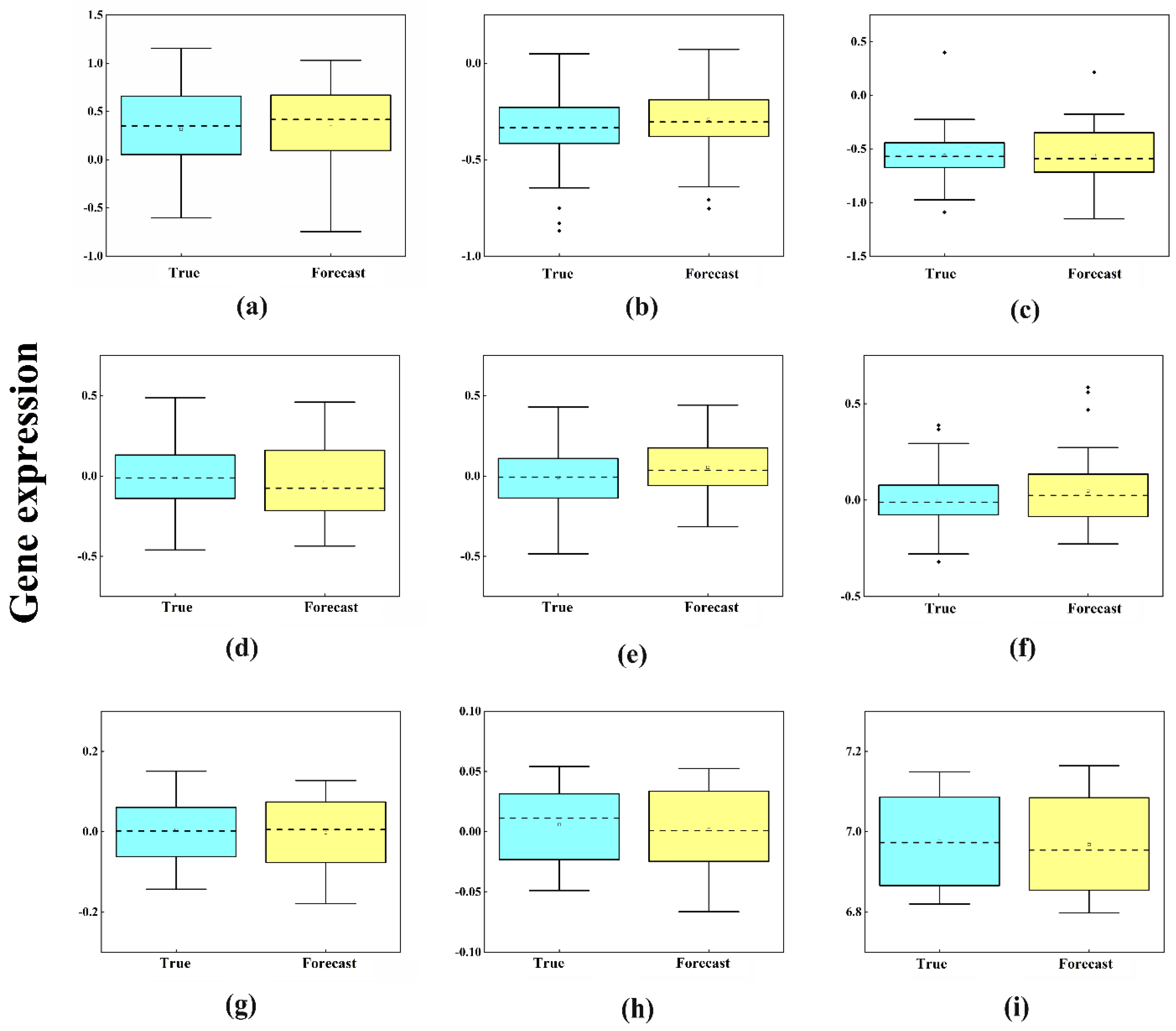 Ijms 23 07532 g004 Ijms 23 07532 g004