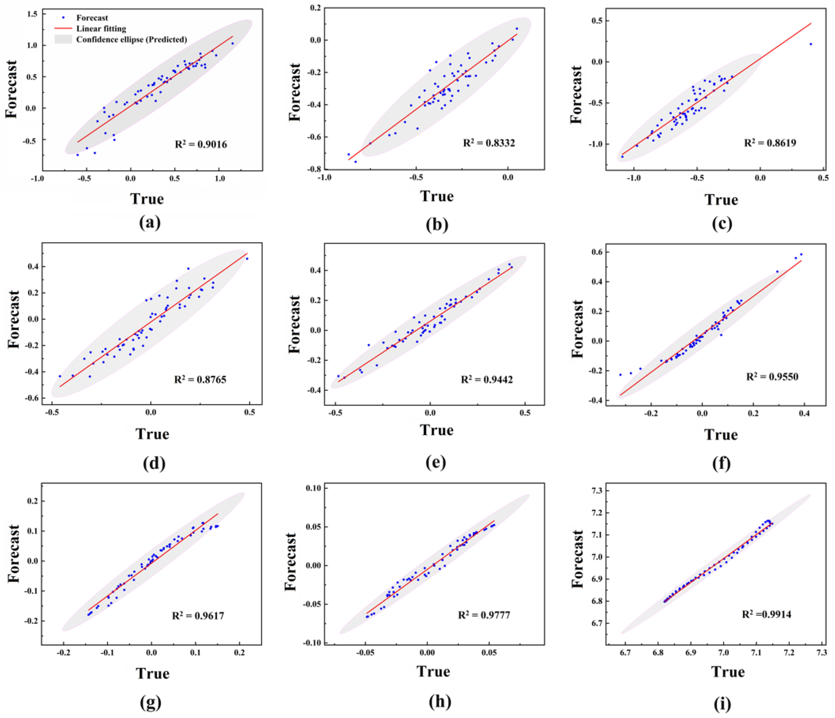 Ijms 23 07532 g005 Ijms 23 07532 g005