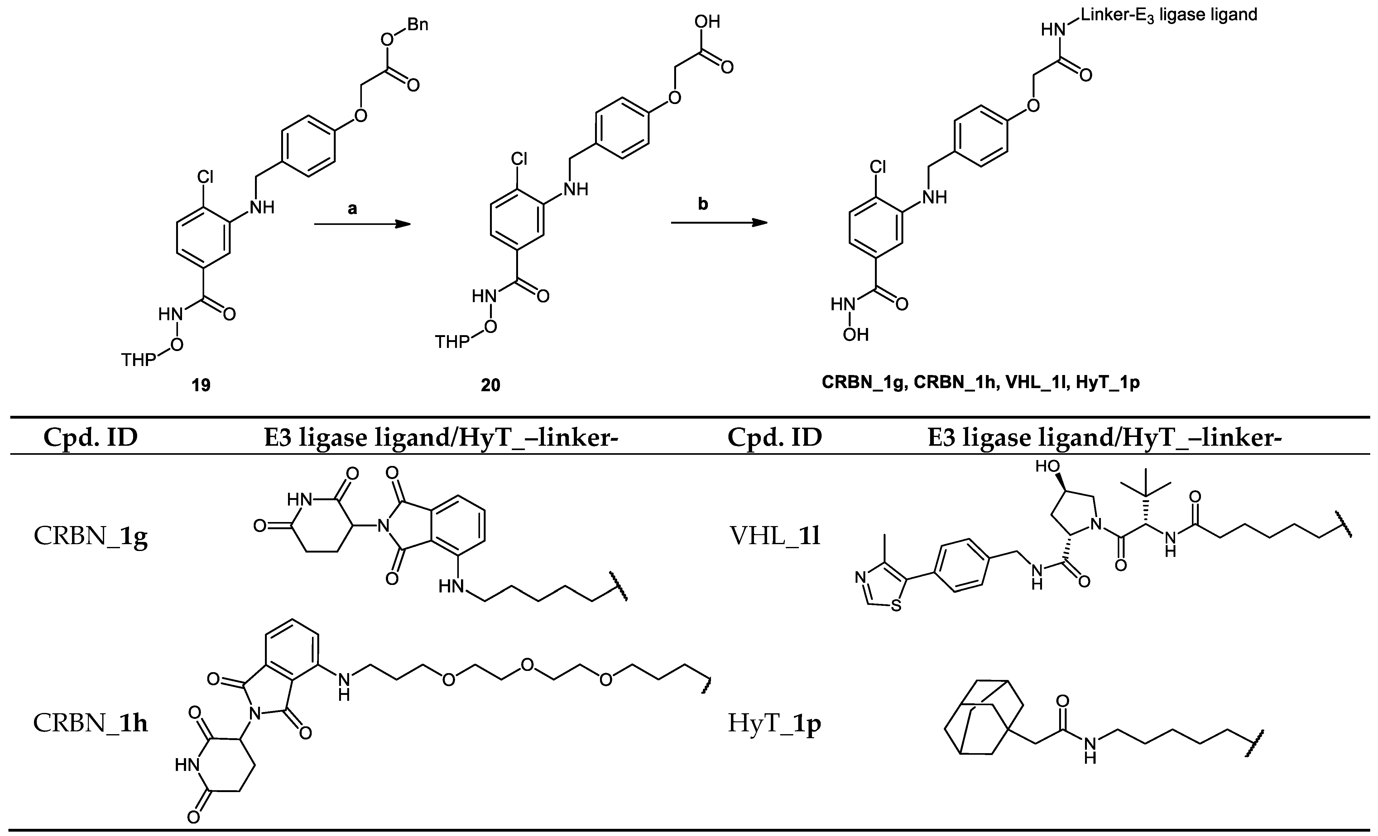 Ijms 23 07535 sch005 550