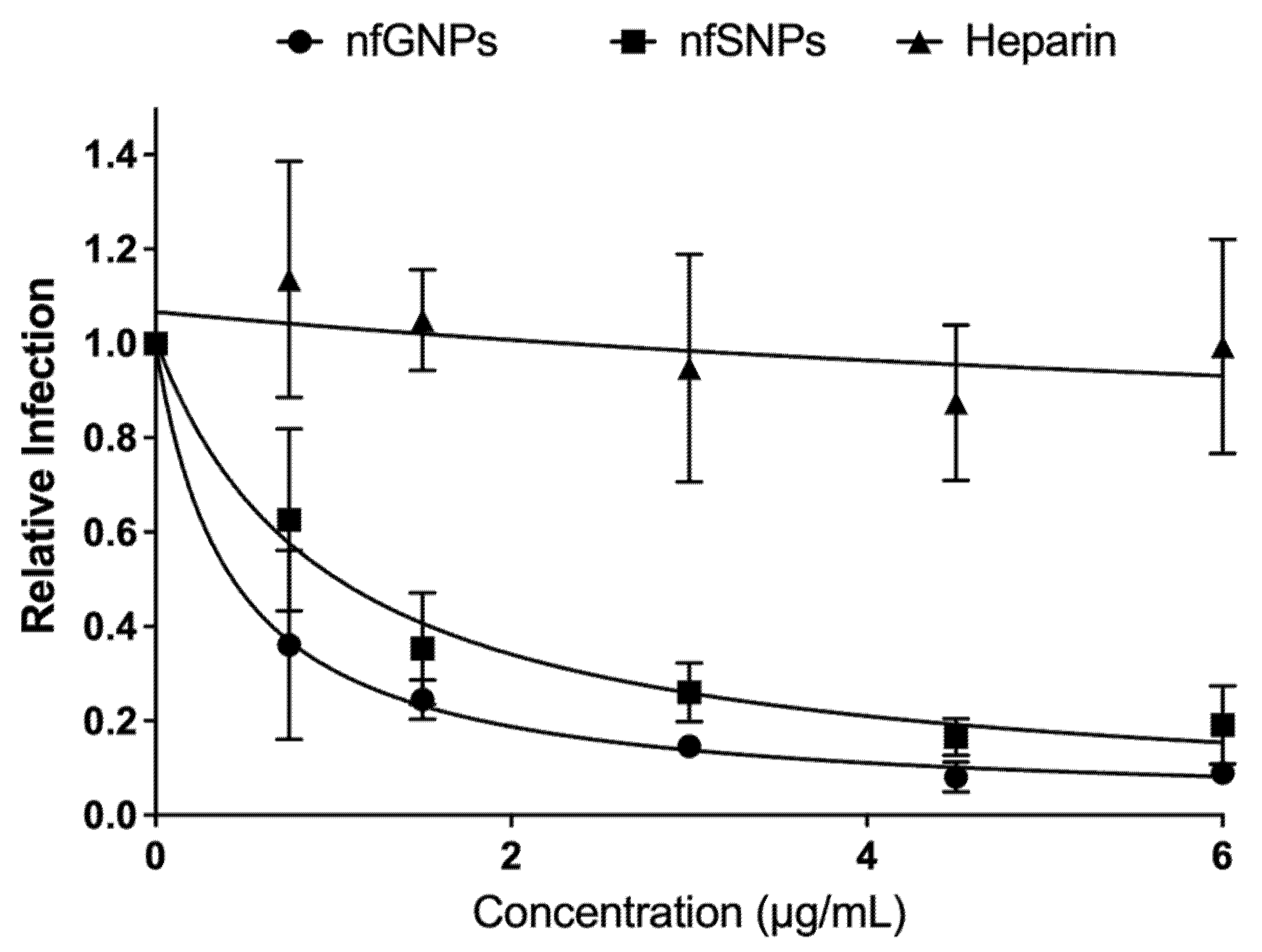 Ijms 23 07552 g006 550