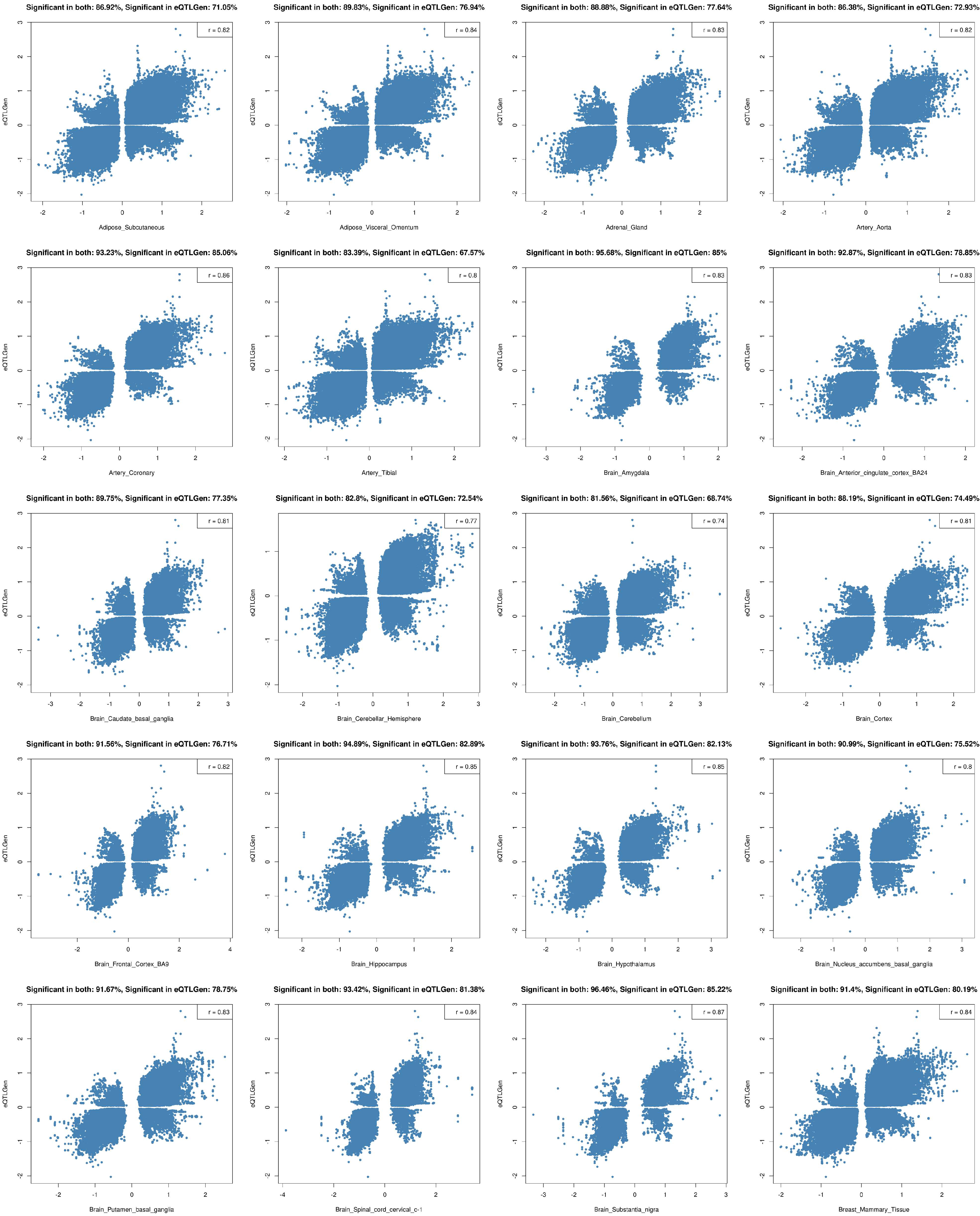 Ijms 23 07557 g0a1a Ijms 23 07557 g0a1a