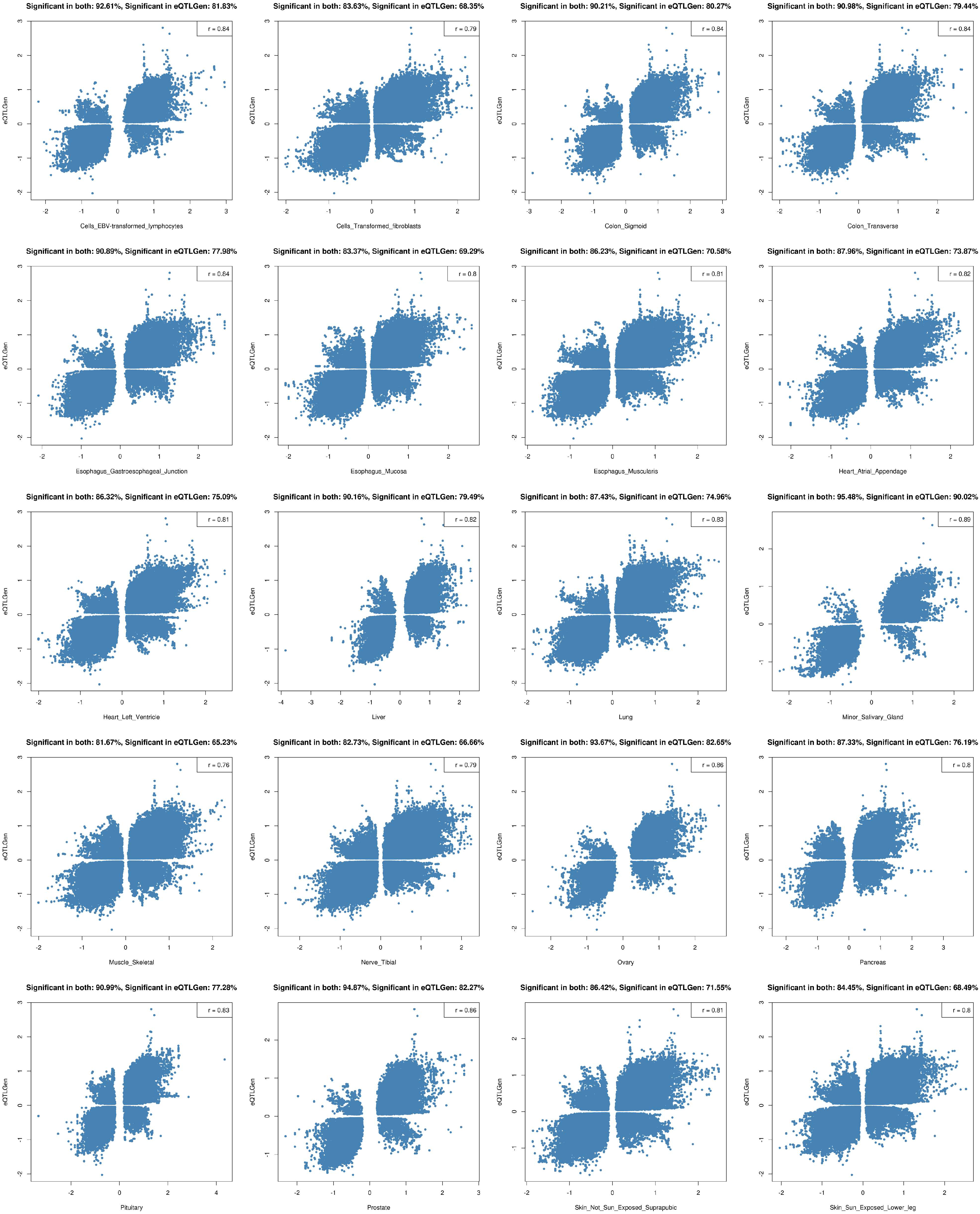 Ijms 23 07557 g0a1b Ijms 23 07557 g0a1b