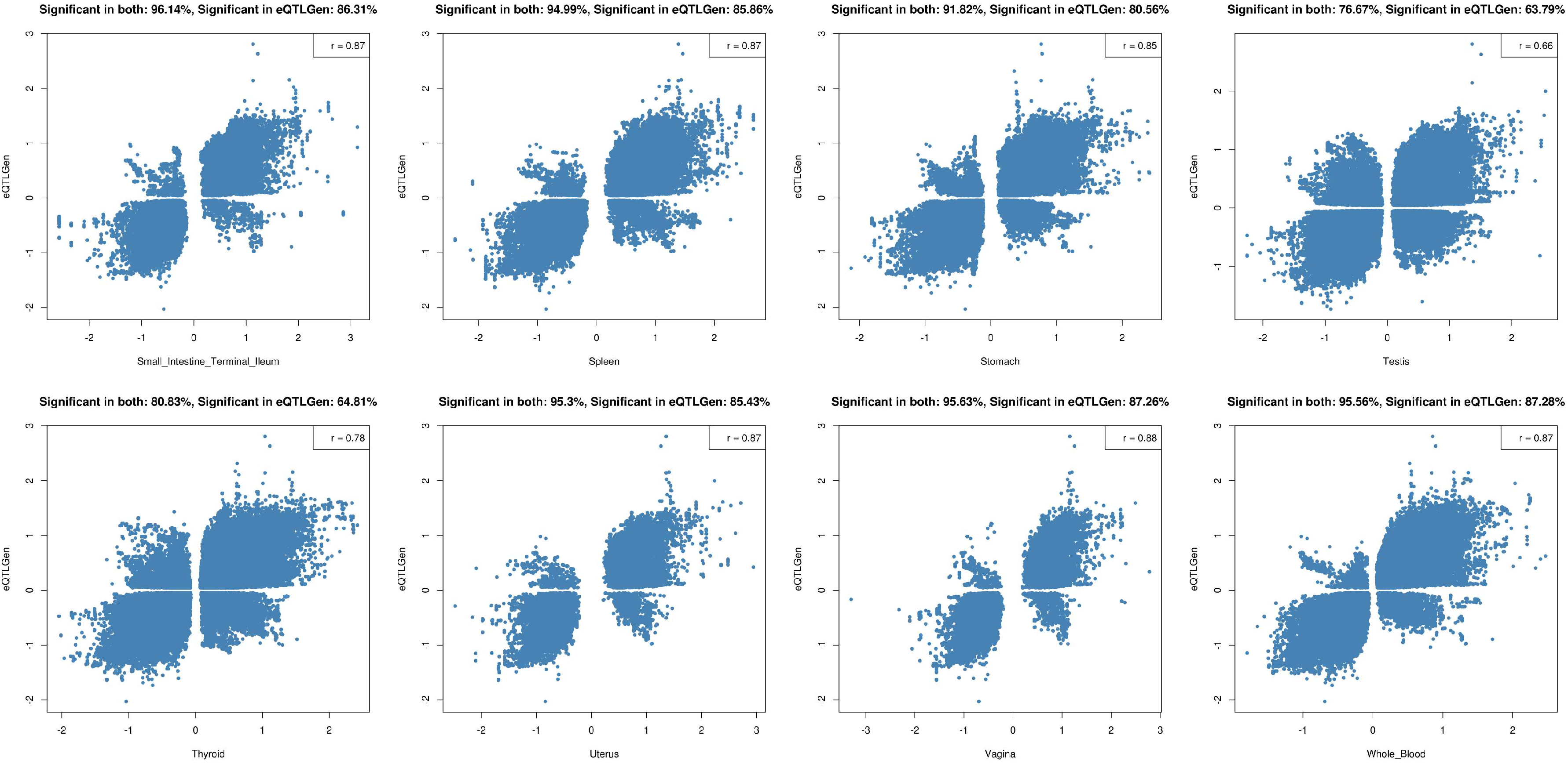 Ijms 23 07557 g0a1c Ijms 23 07557 g0a1c