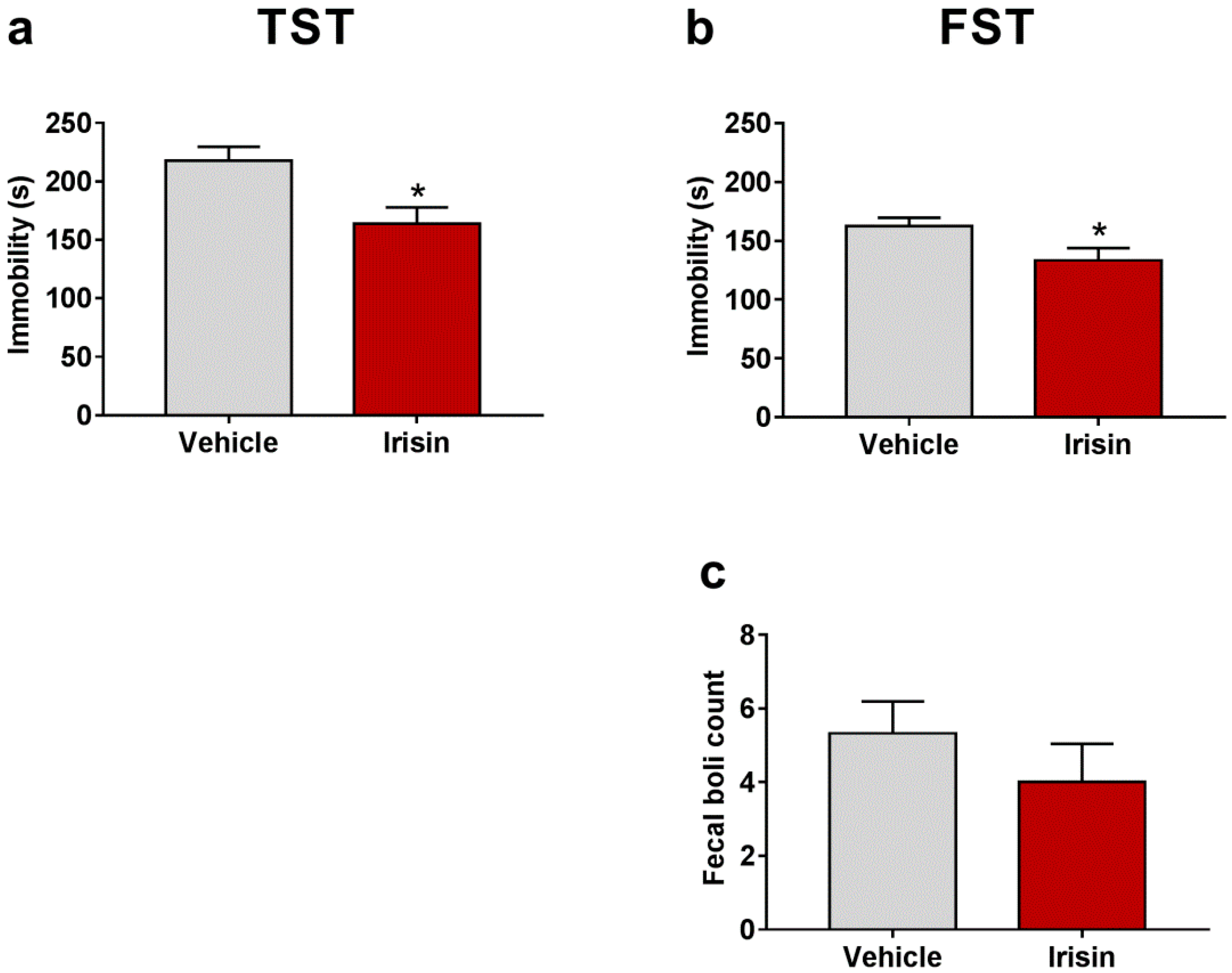 Ijms 23 07596 g001 550