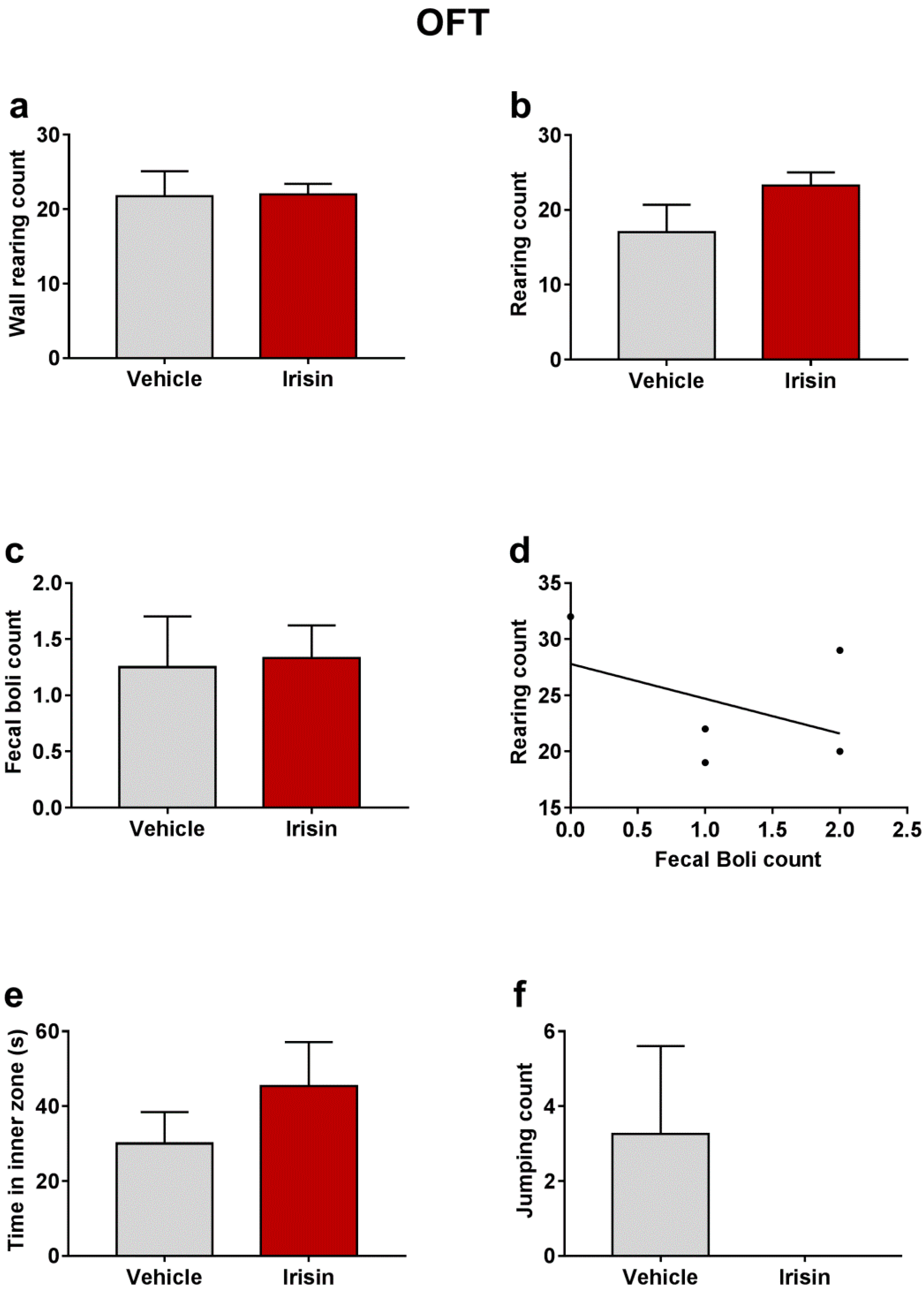 Ijms 23 07596 g002 550