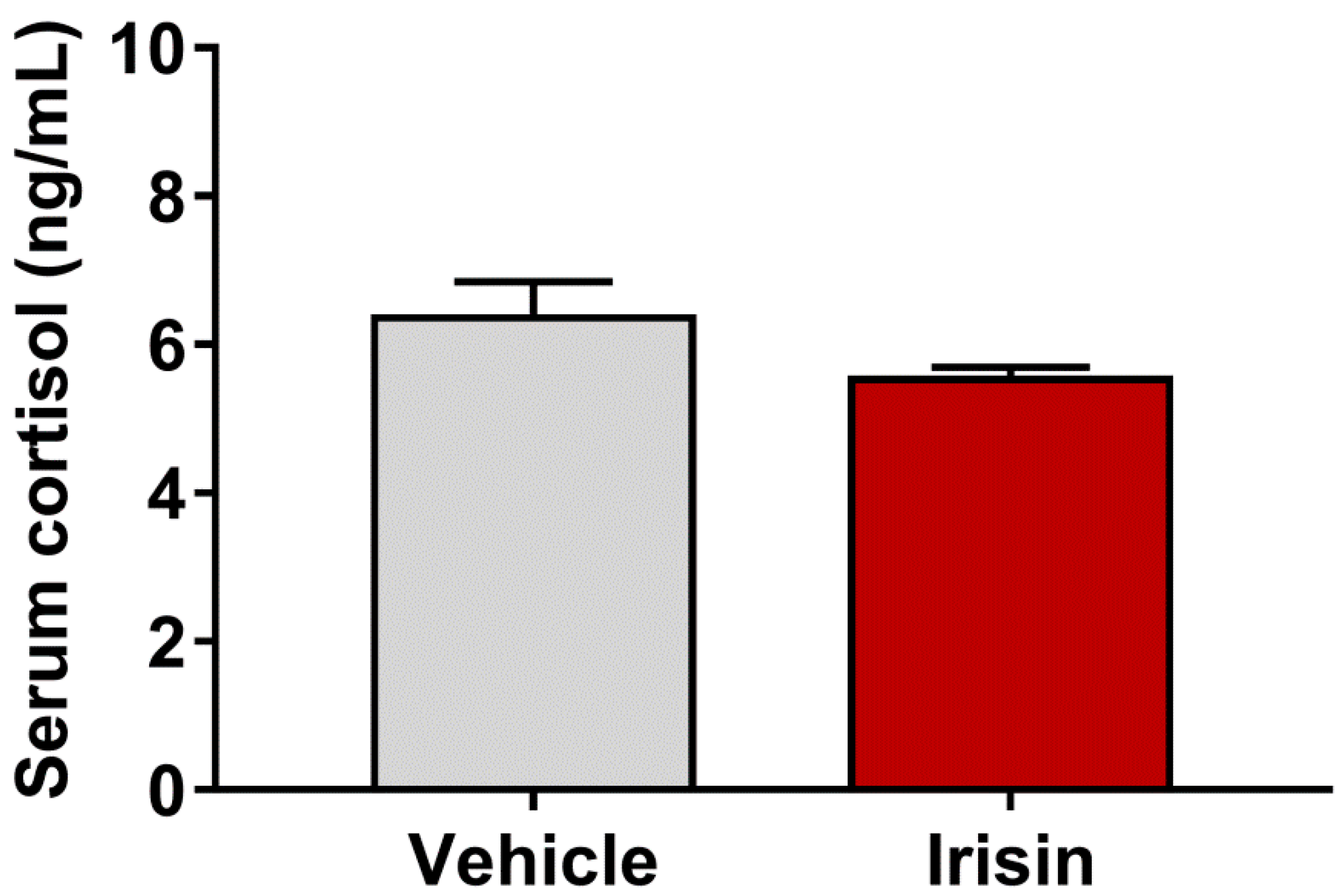 Ijms 23 07596 g003 550