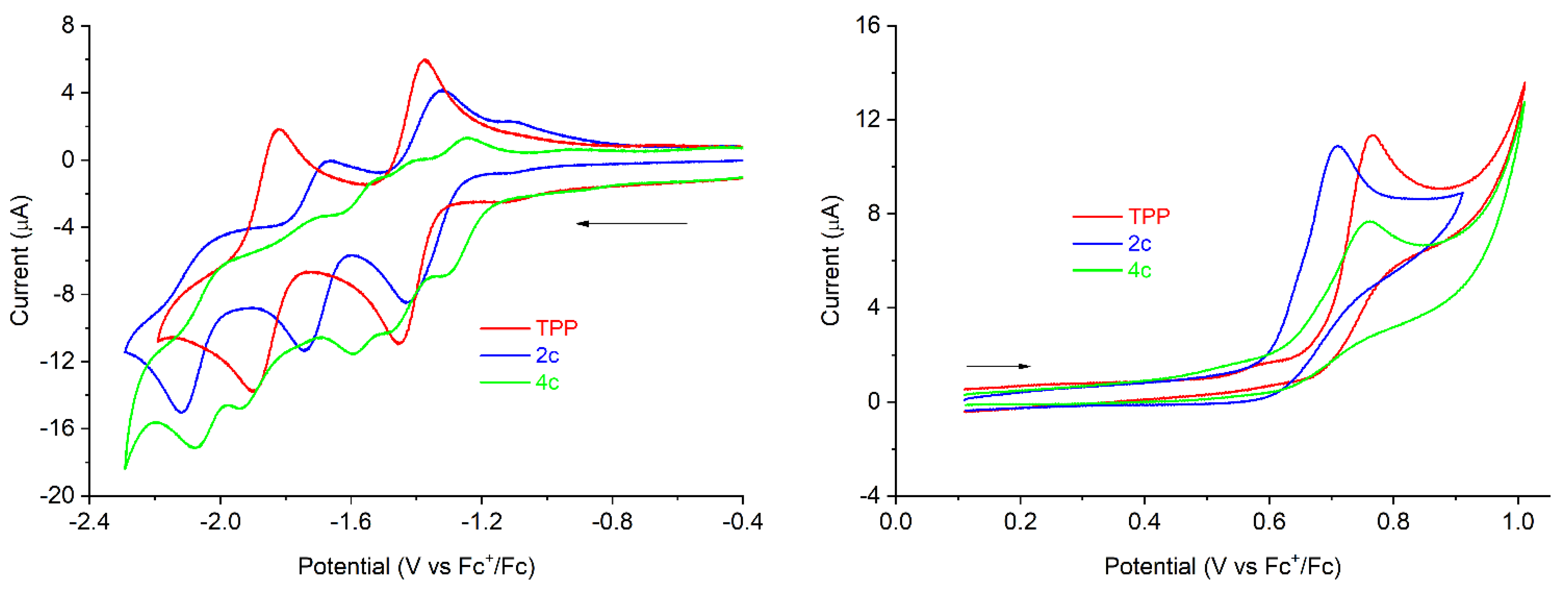 Ijms 23 07606 g001 550