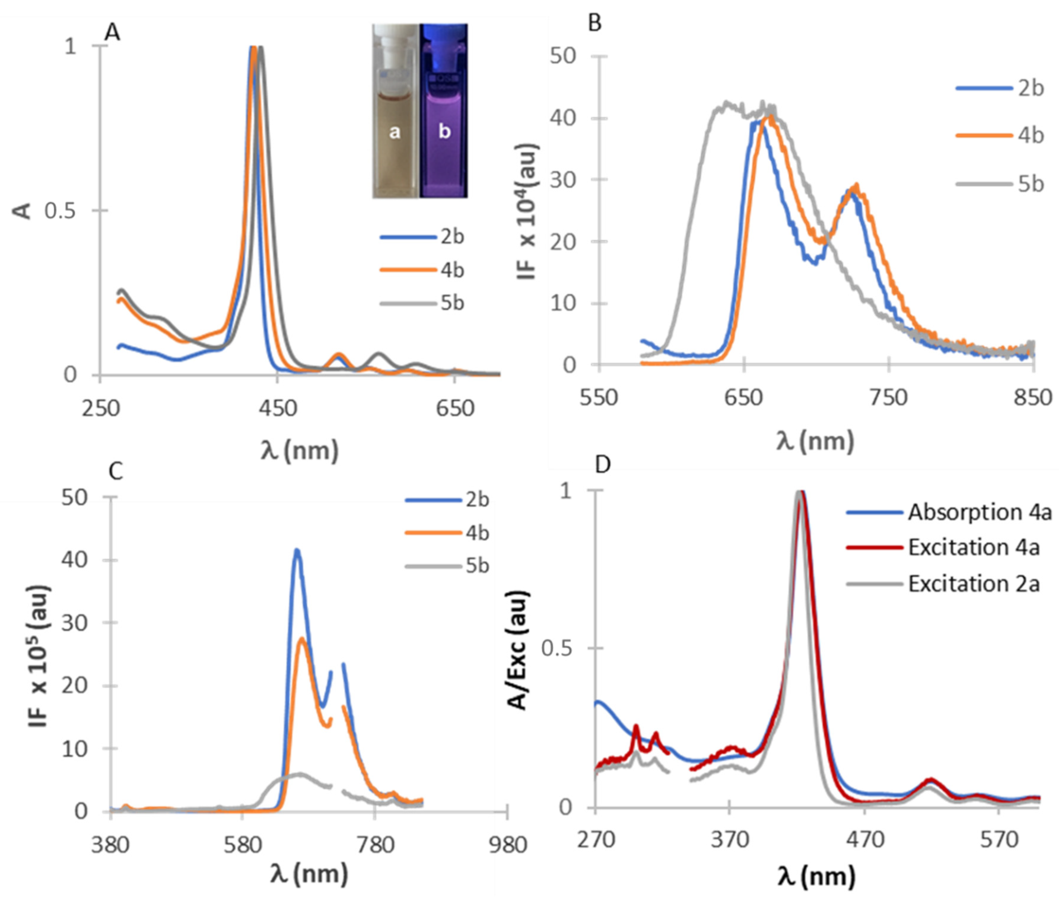 Ijms 23 07606 g002 550