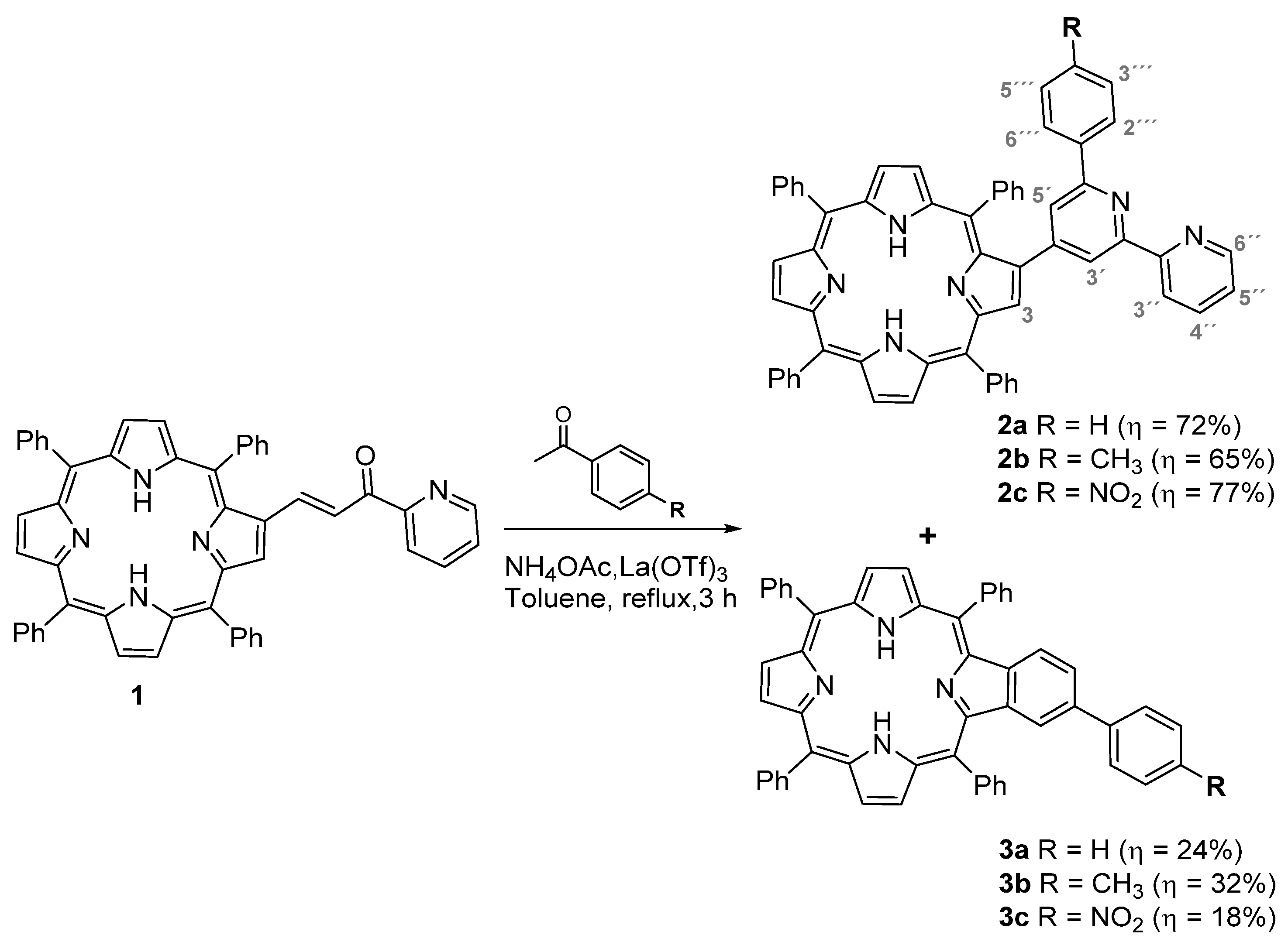 Ijms 23 07606 sch001 550