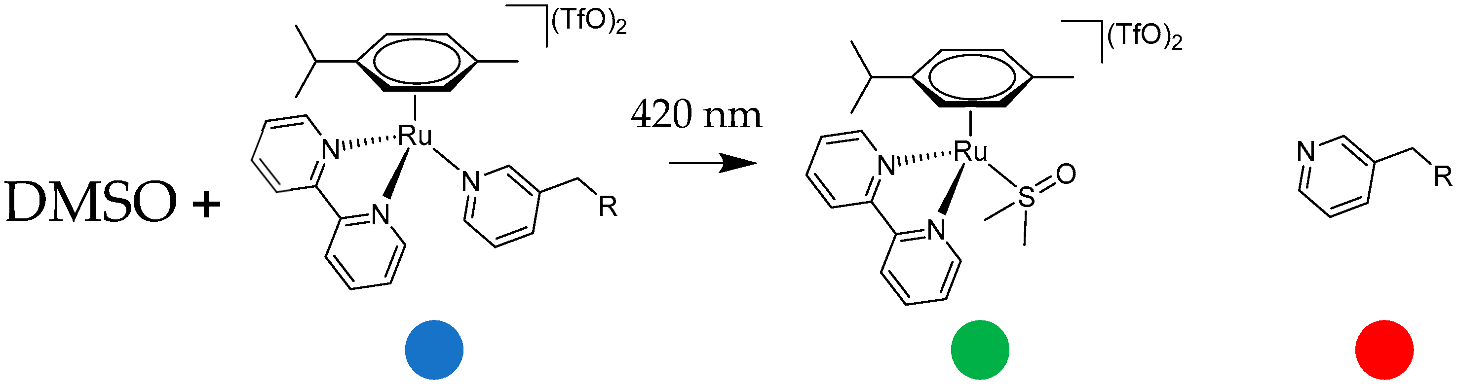 Ijms 23 07624 sch002 550
