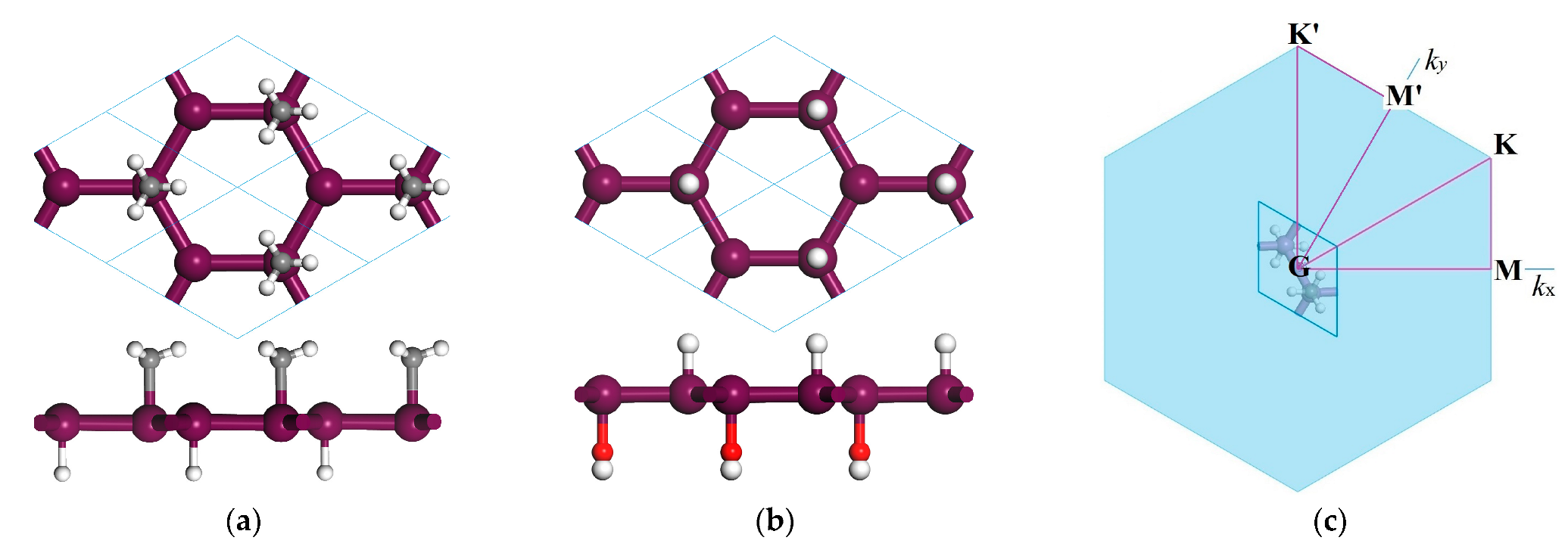 Ijms 23 07629 g001 550