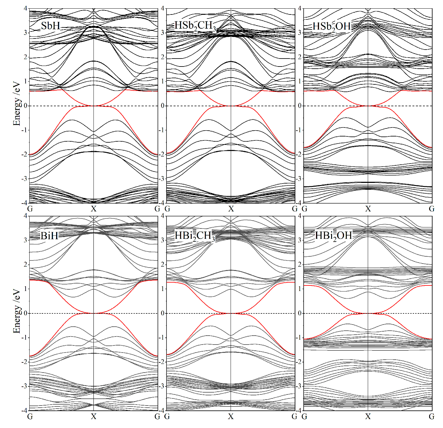 Ijms 23 07629 g005 550