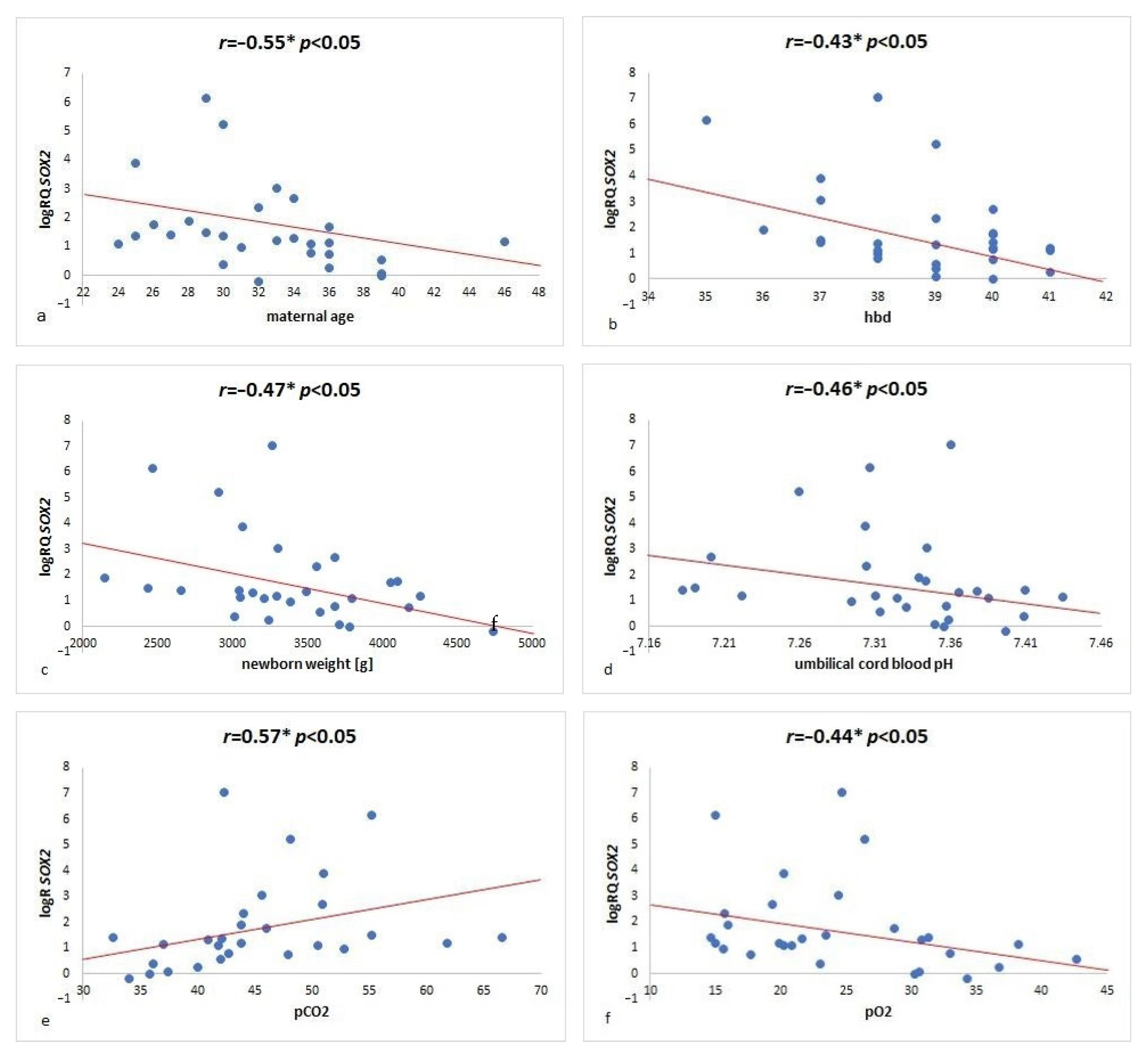 Ijms 23 07630 g005 Ijms 23 07630 g005