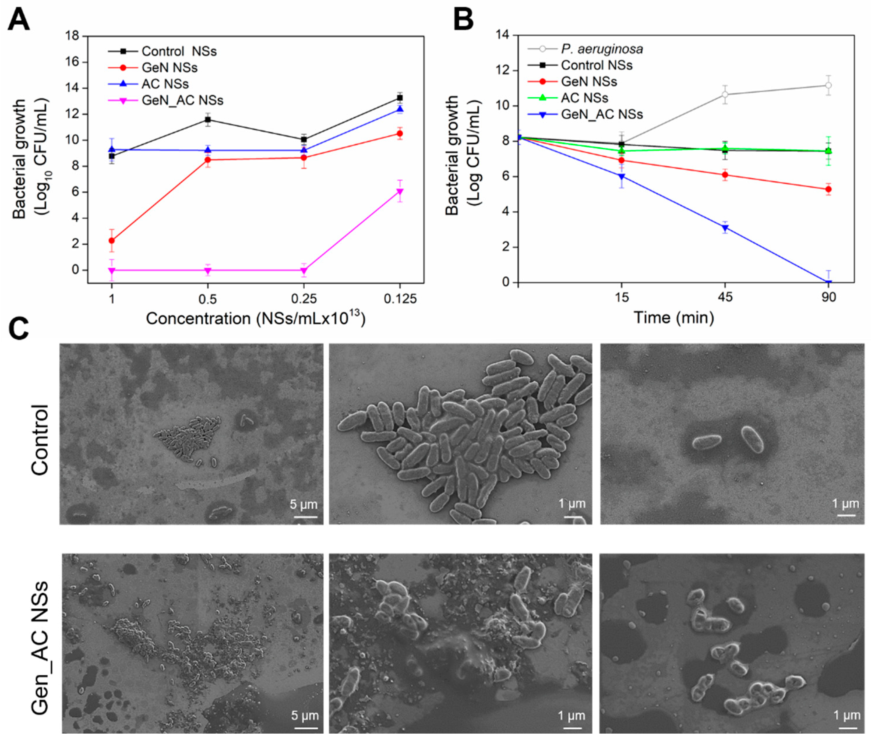 Ijms 23 07632 g002 550