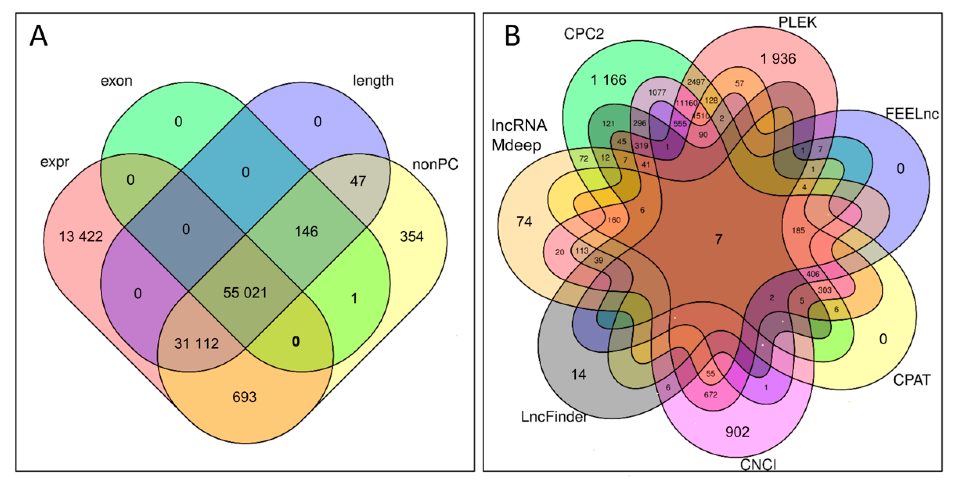 Ijms 23 07642 g002 550