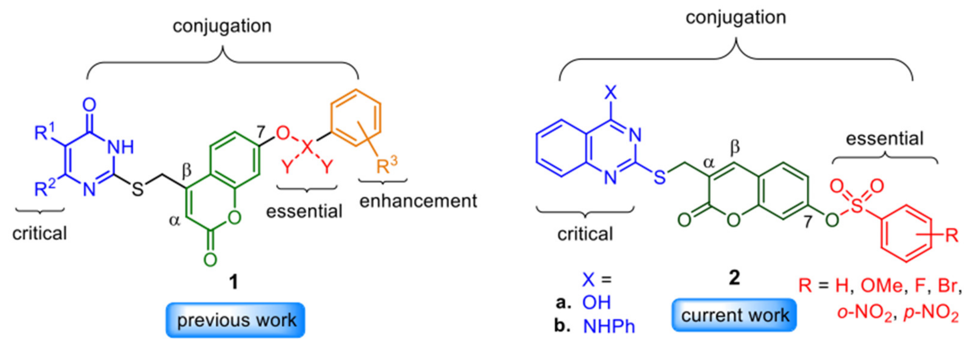 Ijms 23 07646 g001 550