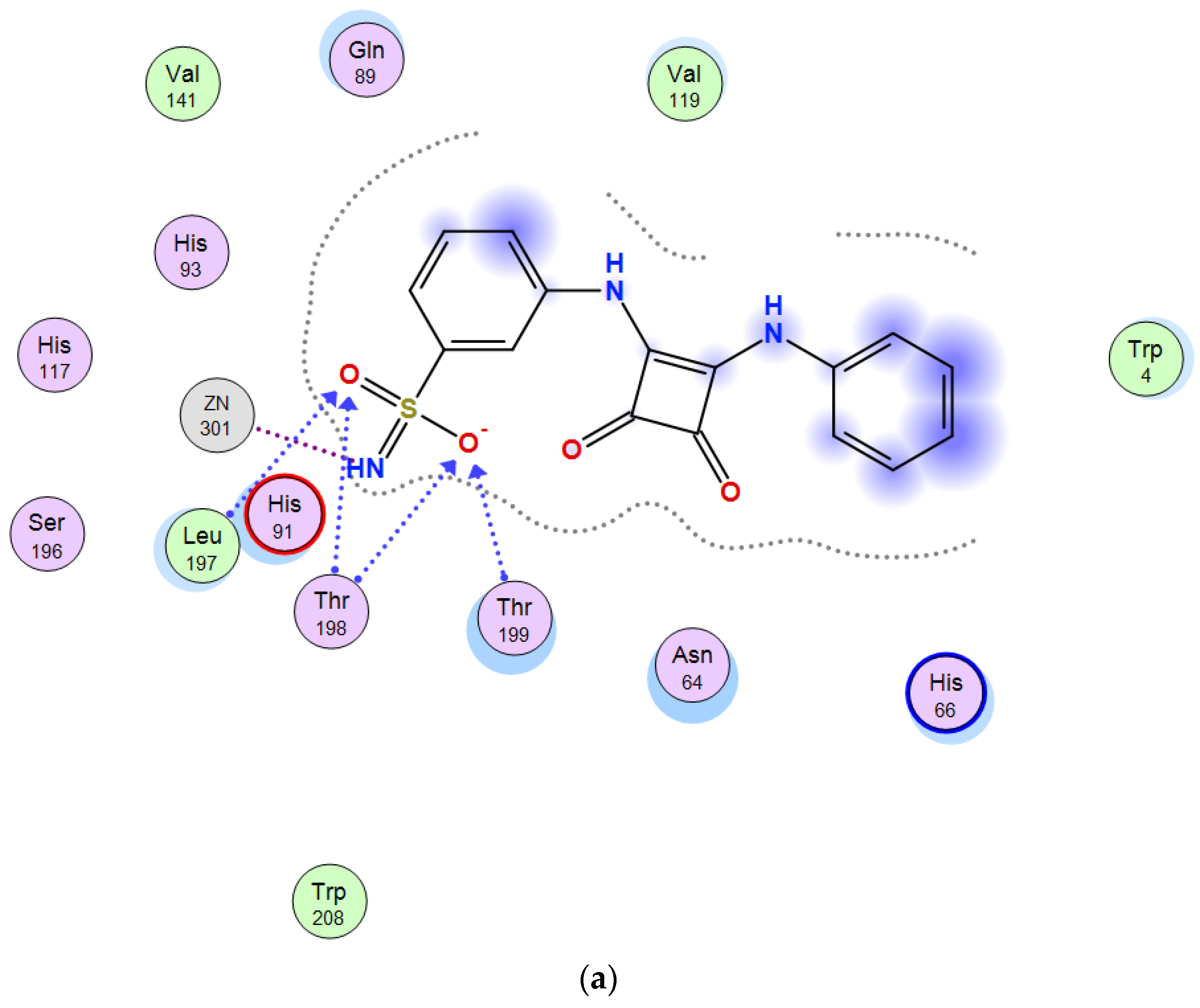Ijms 23 07685 g003a 550