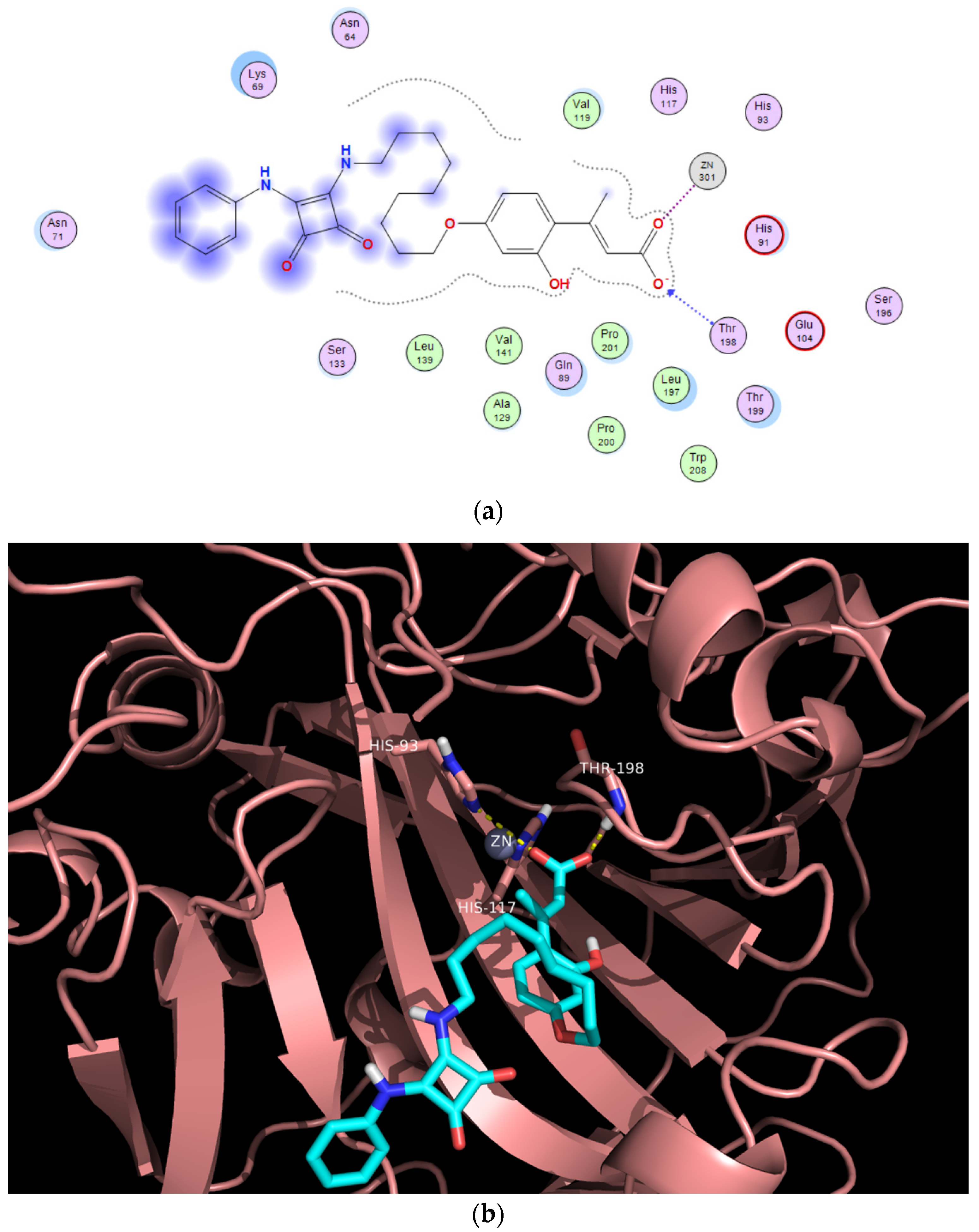 Ijms 23 07685 g004 550