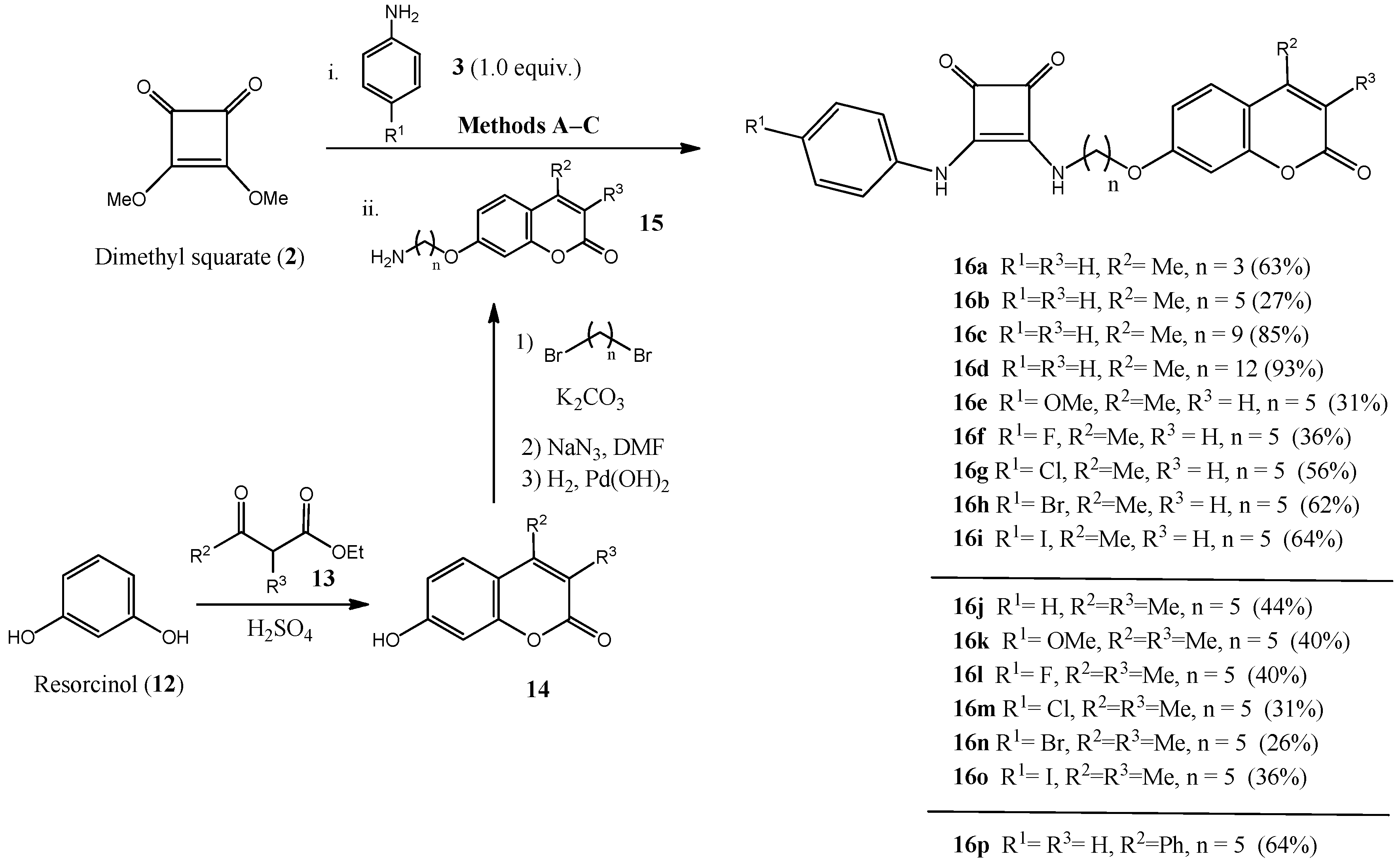 Ijms 23 07685 sch003 550