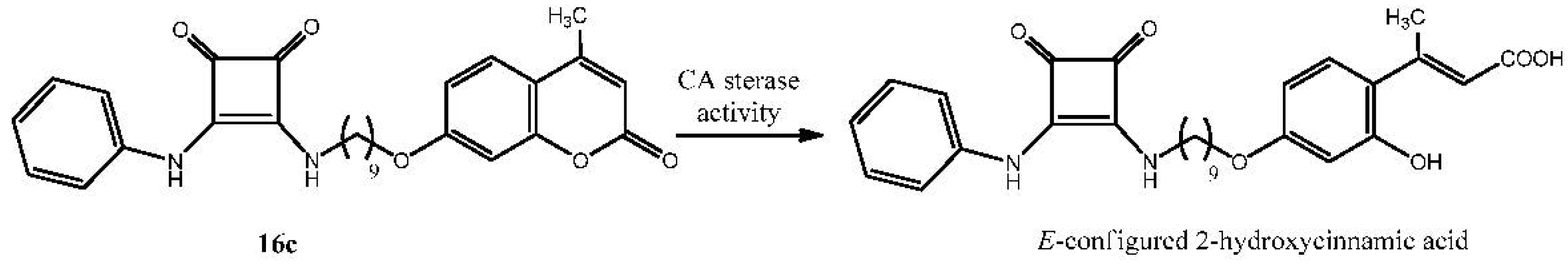 Ijms 23 07685 sch004 550