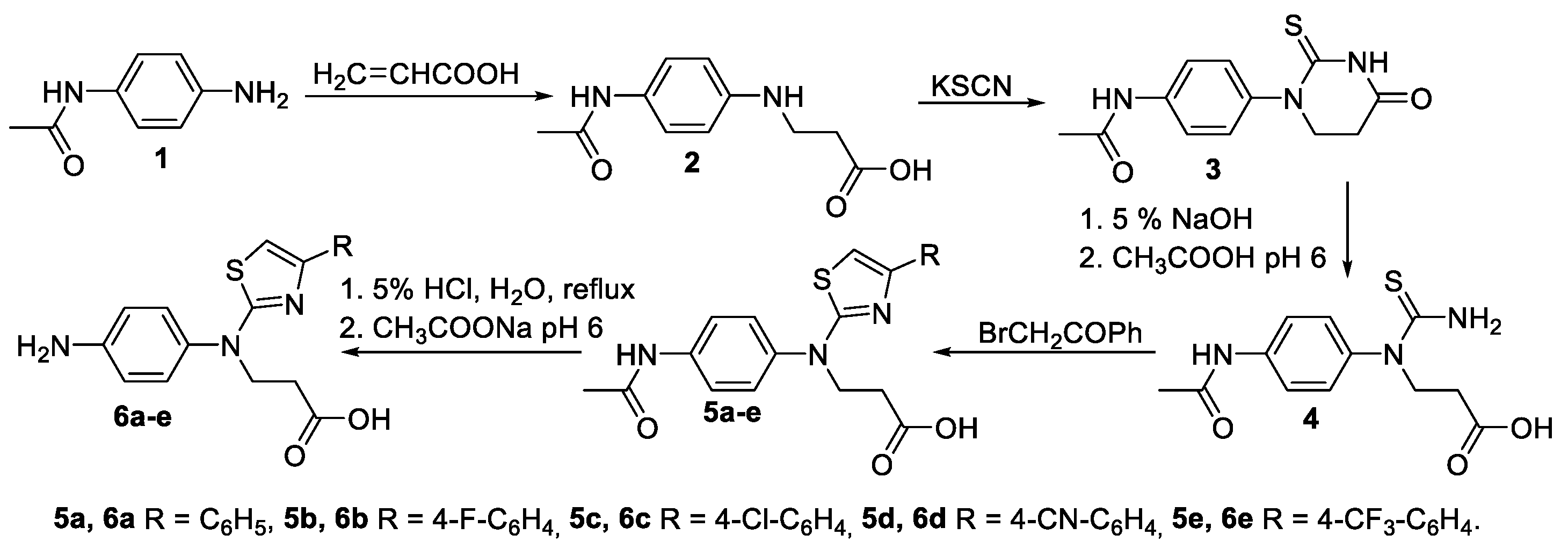Ijms 23 07688 sch001