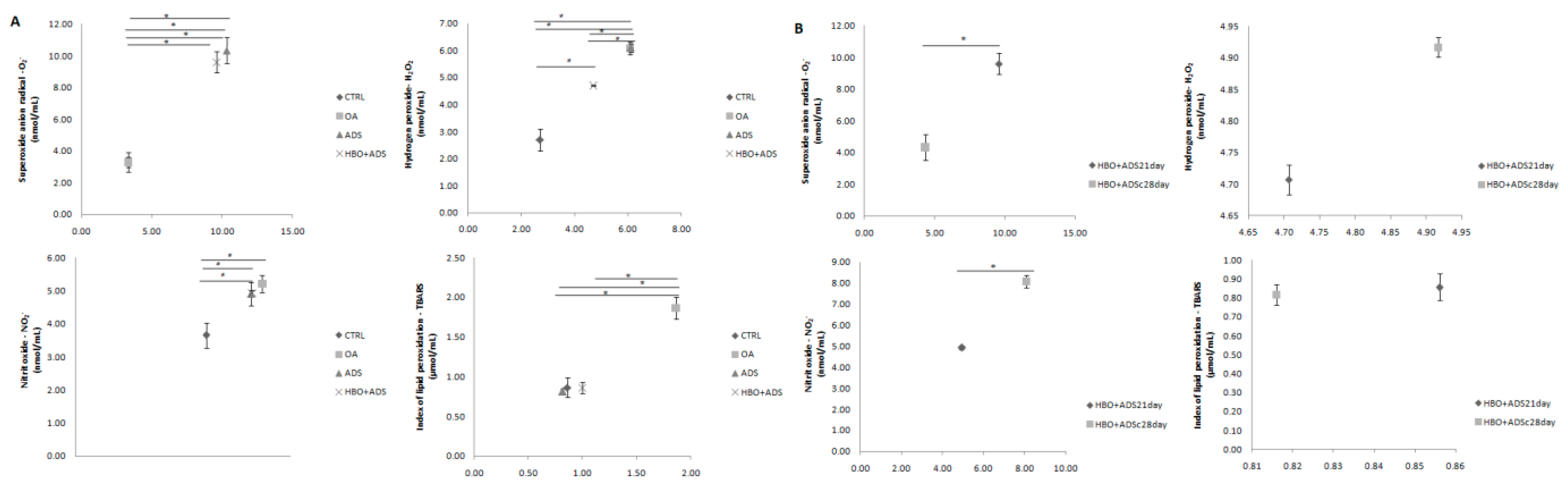 Ijms 23 07695 g004 550