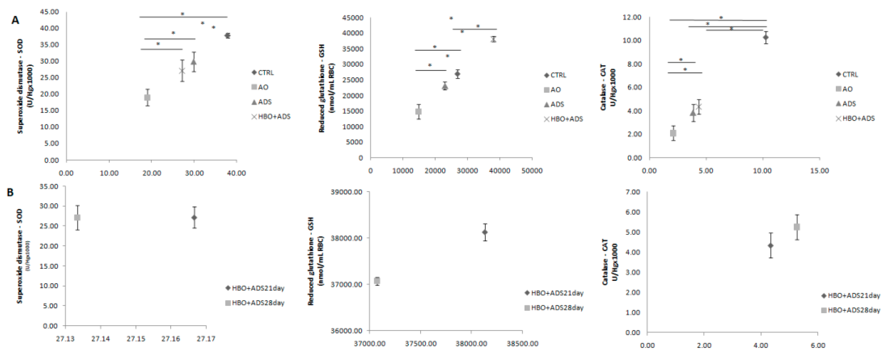 Ijms 23 07695 g005 550