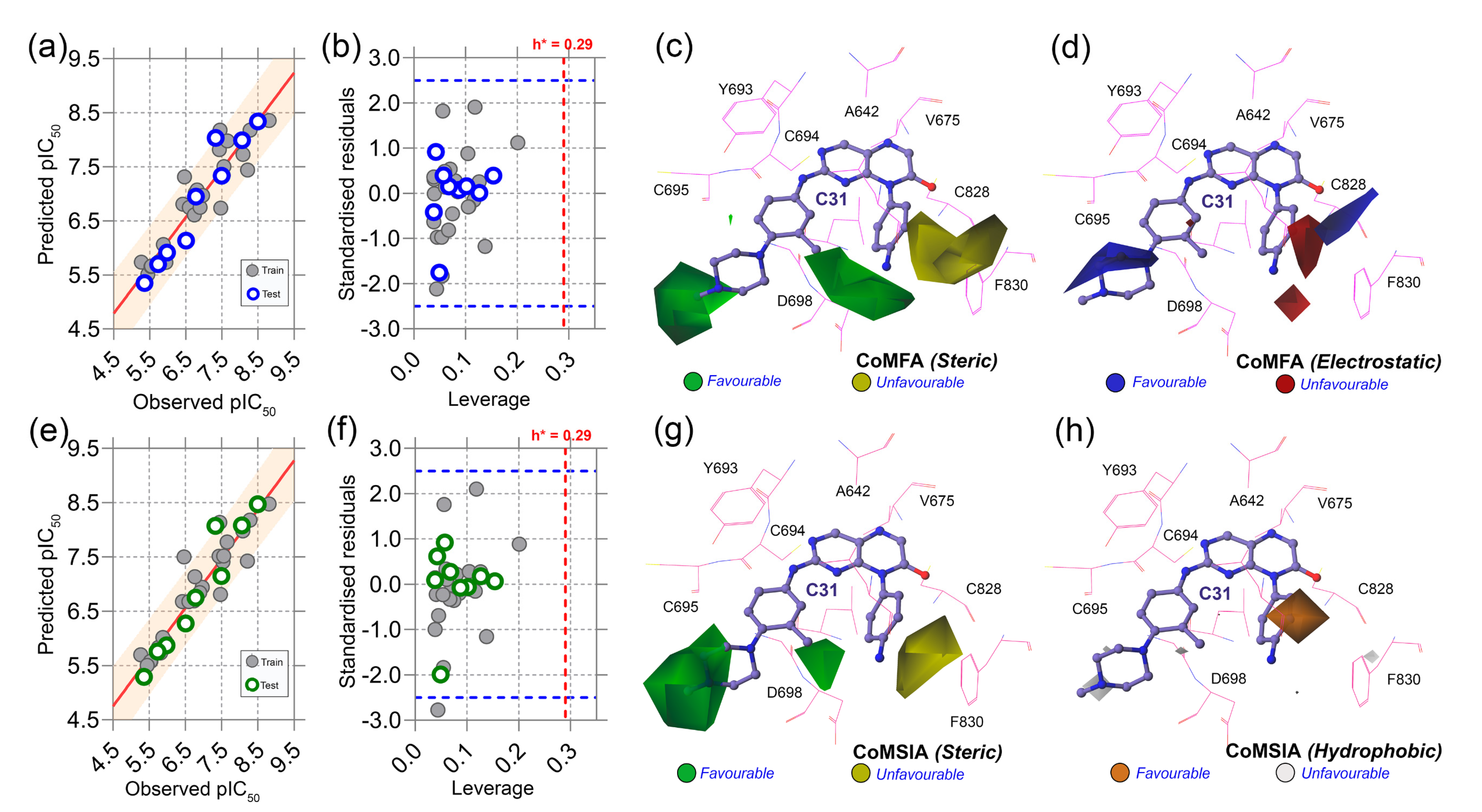 Ijms 23 07696 g004 550