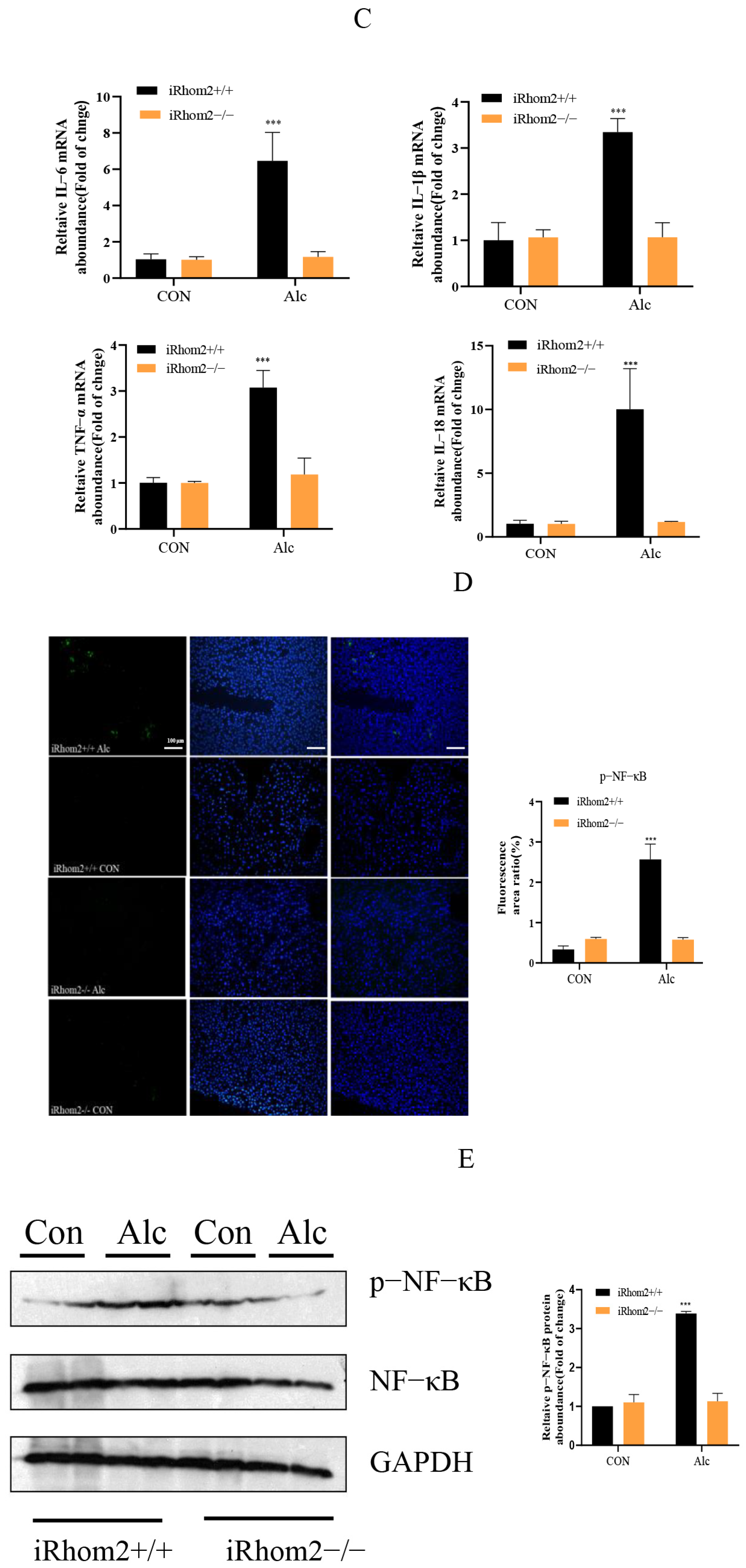 Ijms 23 07701 g004b 550