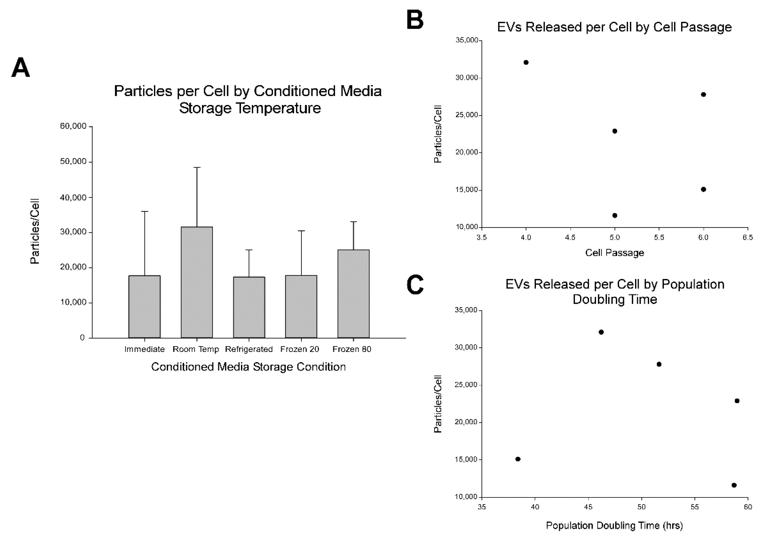 Ijms 23 07716 g003 550