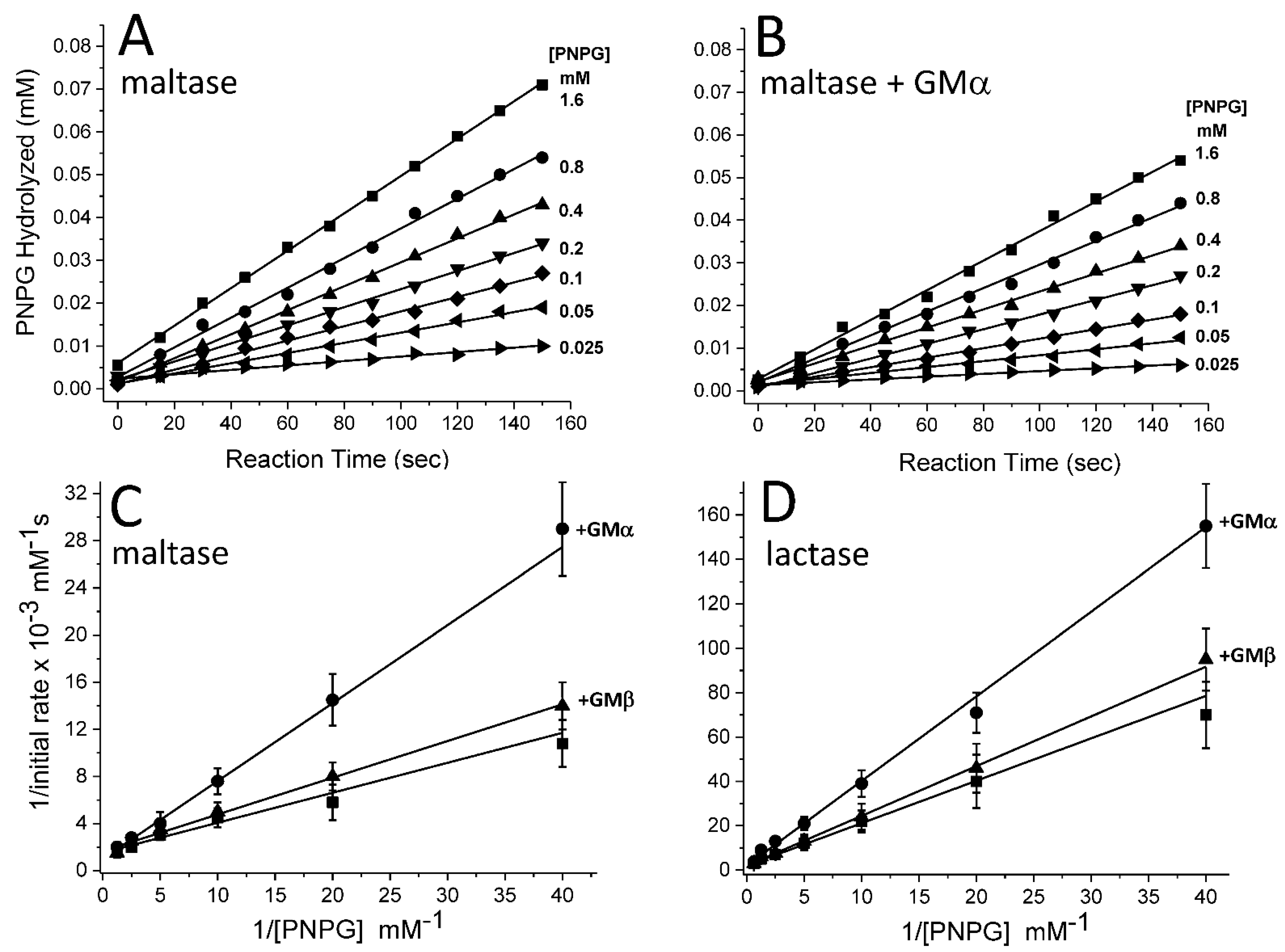 Ijms 23 07739 g009 550
