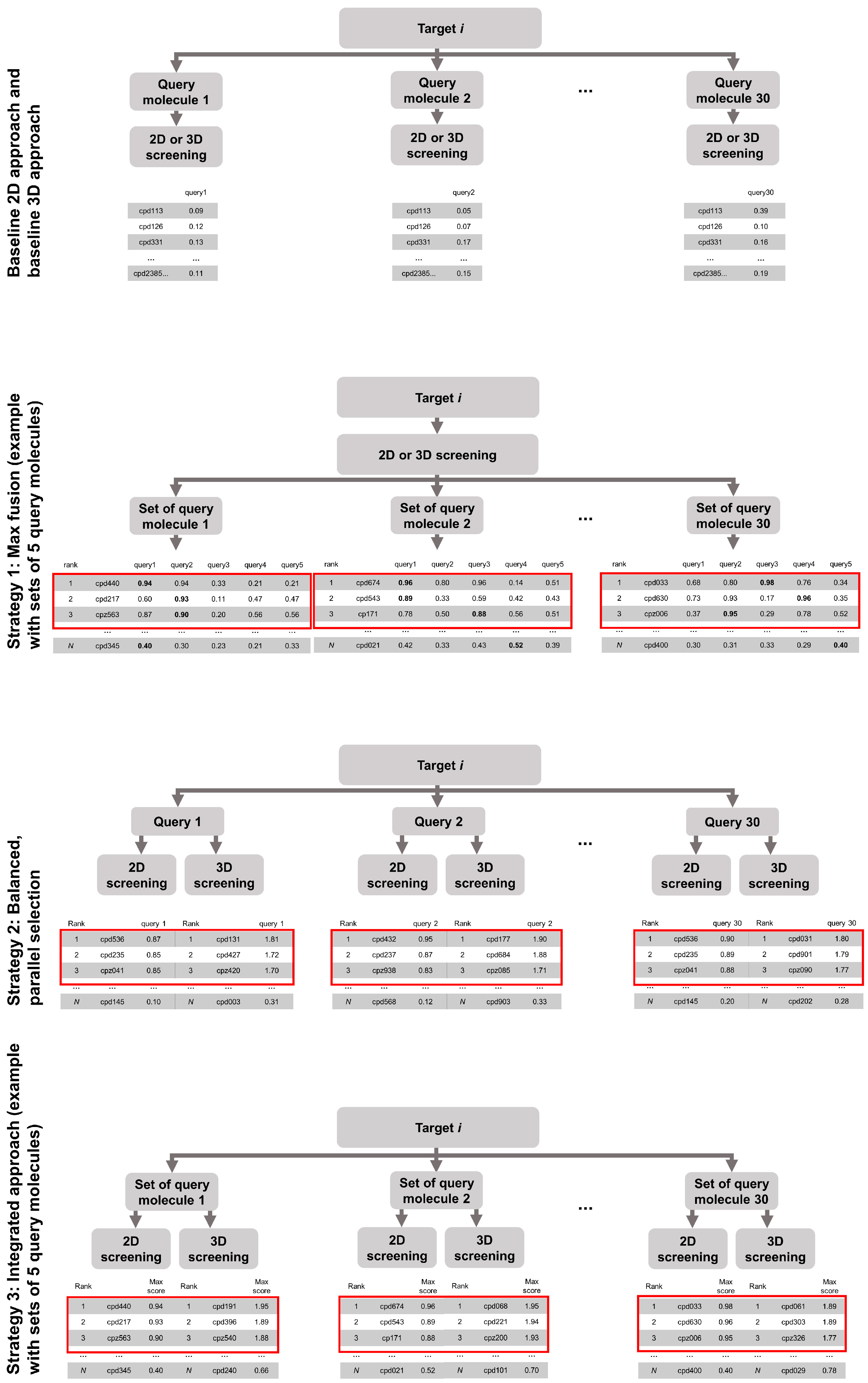 Ijms 23 07747 g001 550