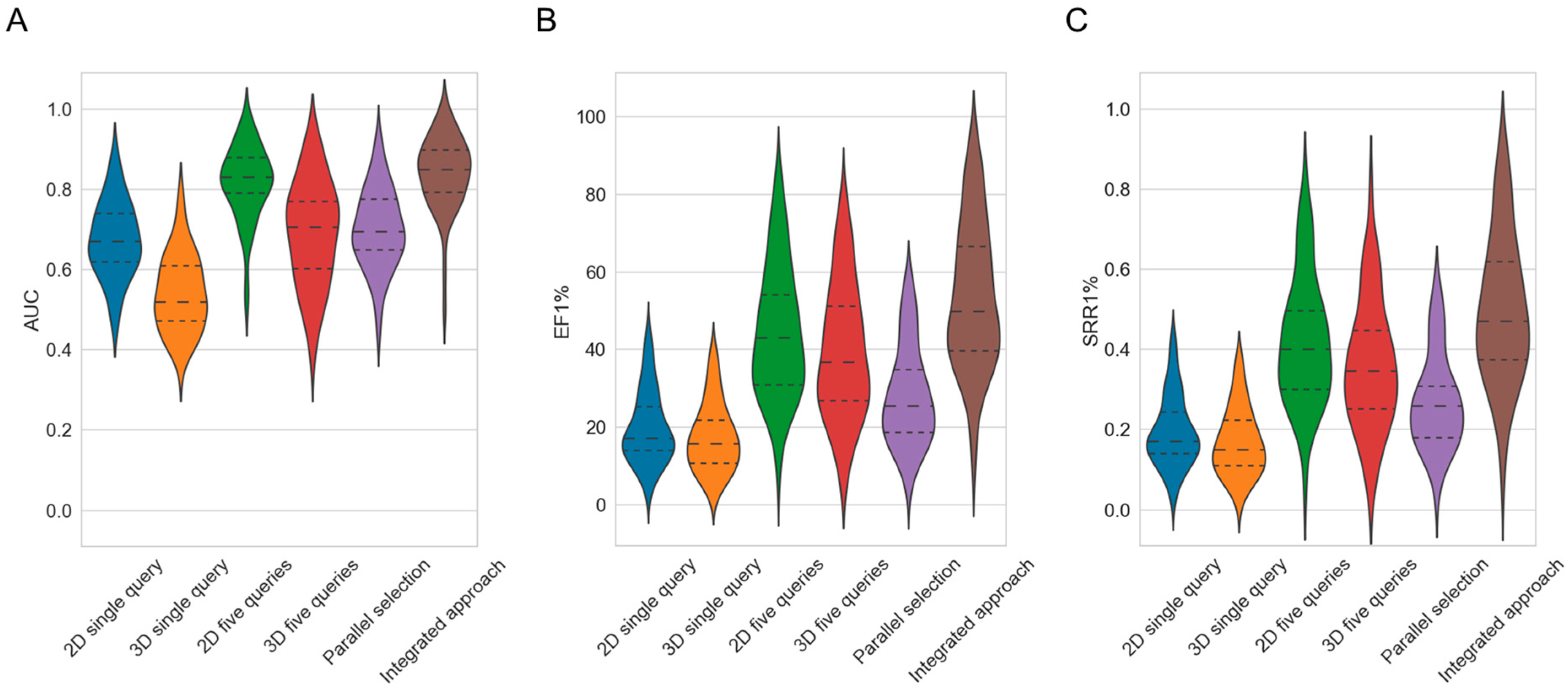 Ijms 23 07747 g002 550