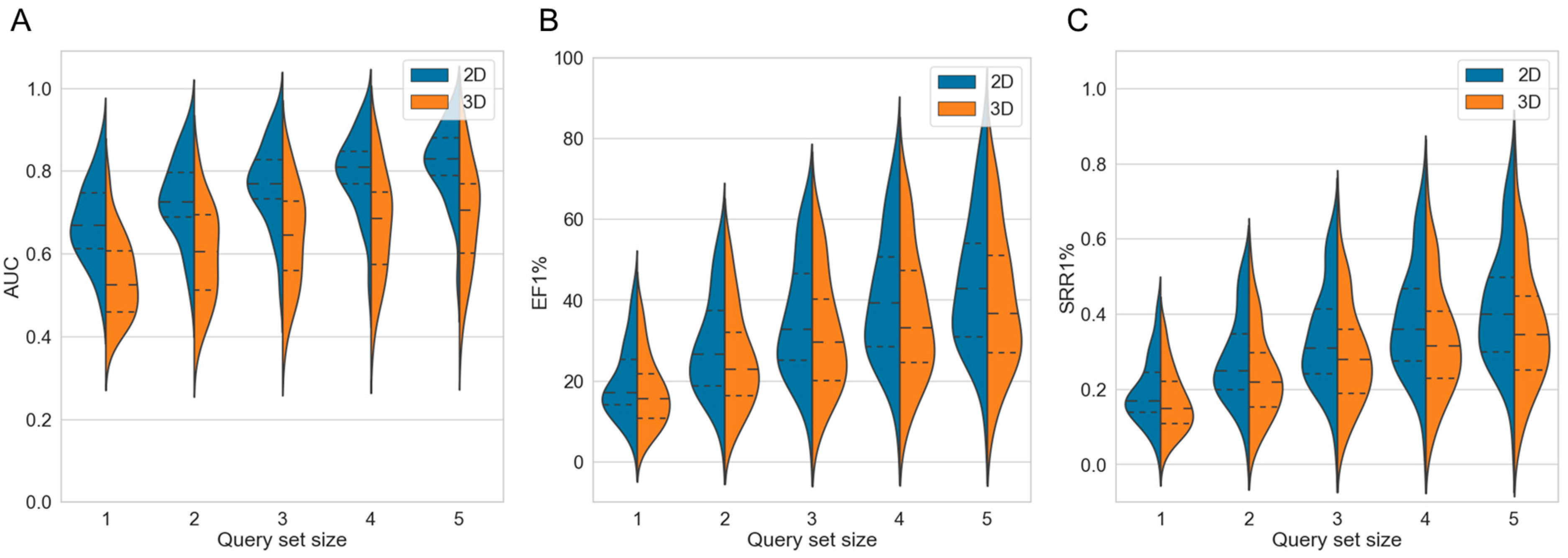 Ijms 23 07747 g003 550