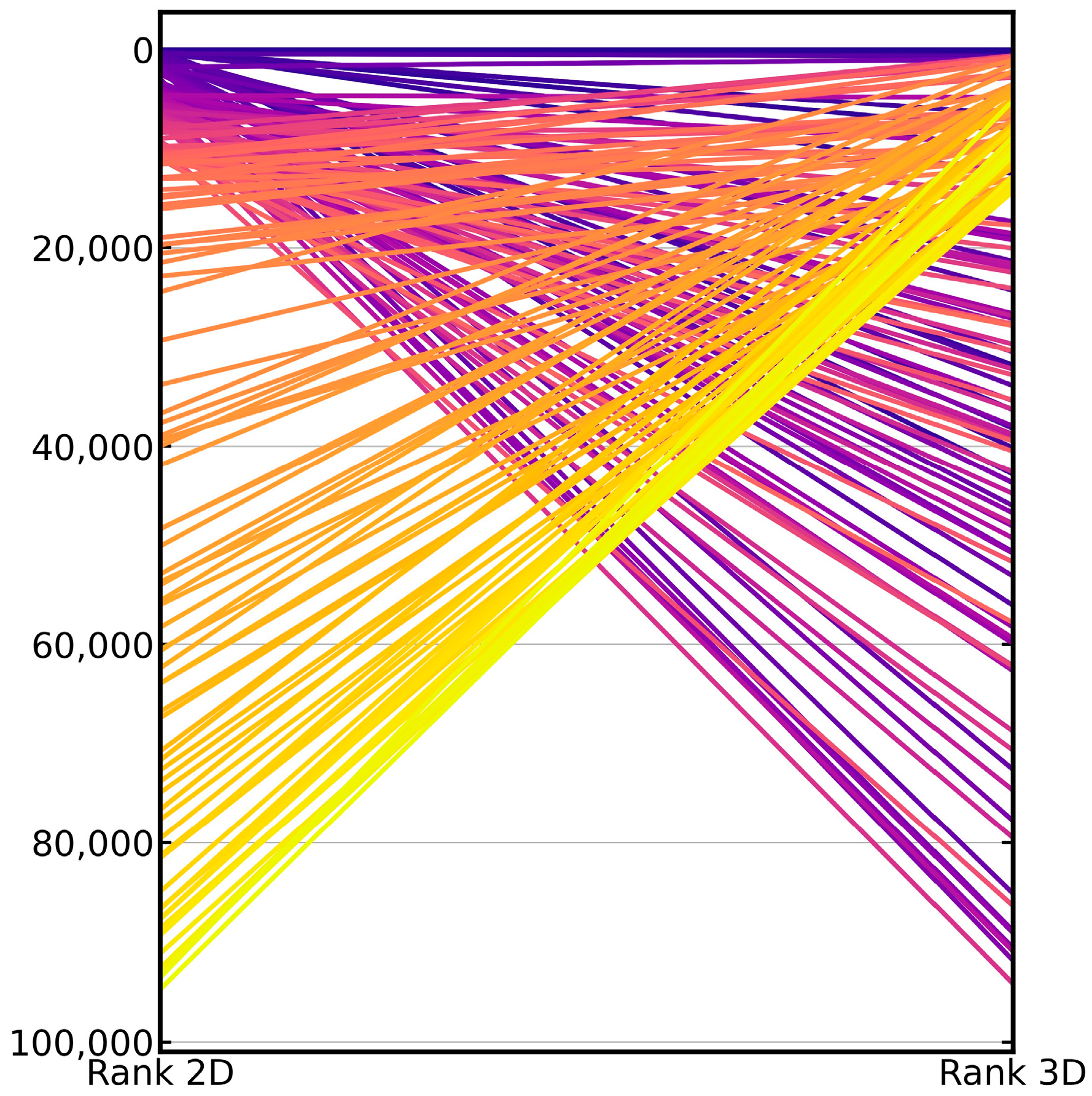 Ijms 23 07747 g004 550