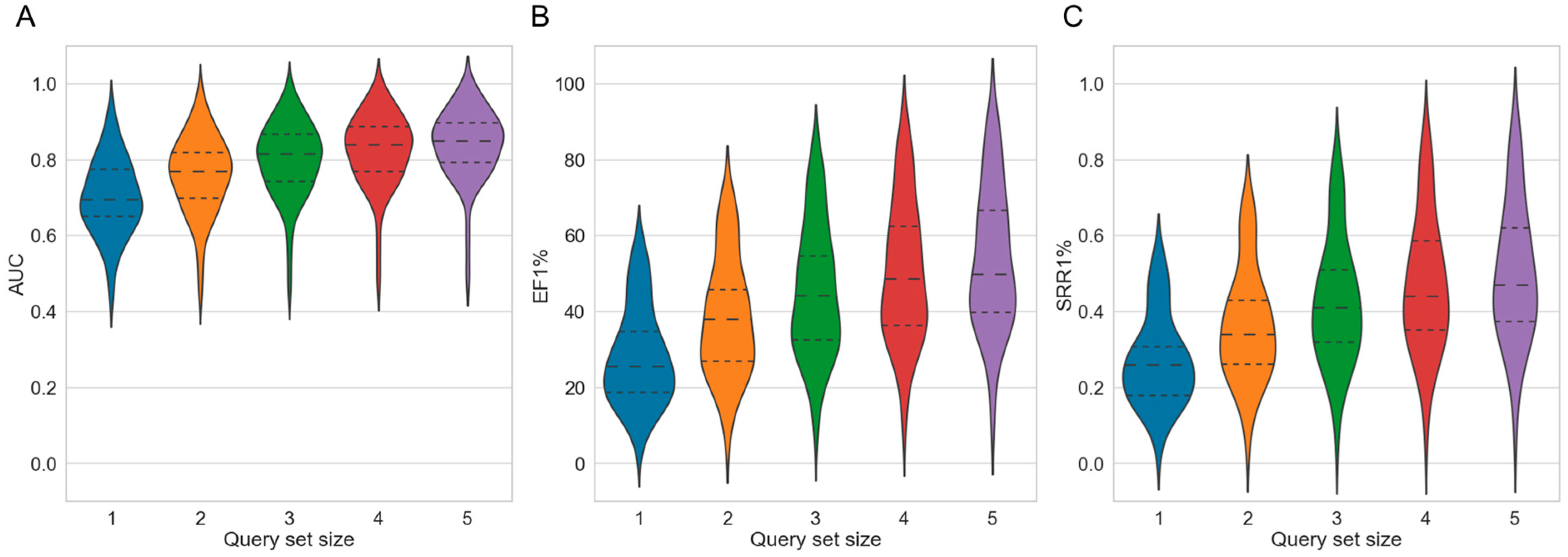 Ijms 23 07747 g006 550