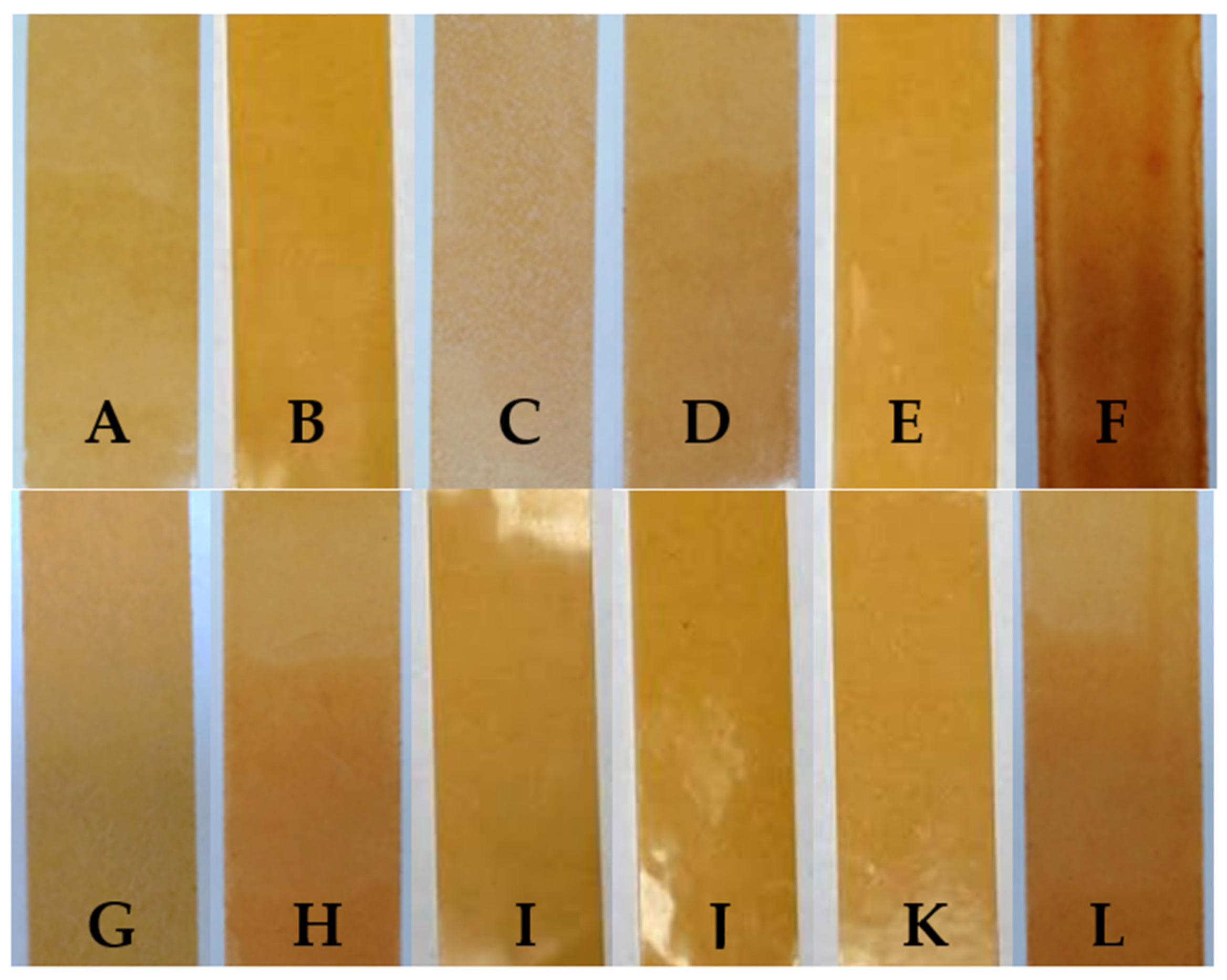 Ijms 23 07752 g001 550